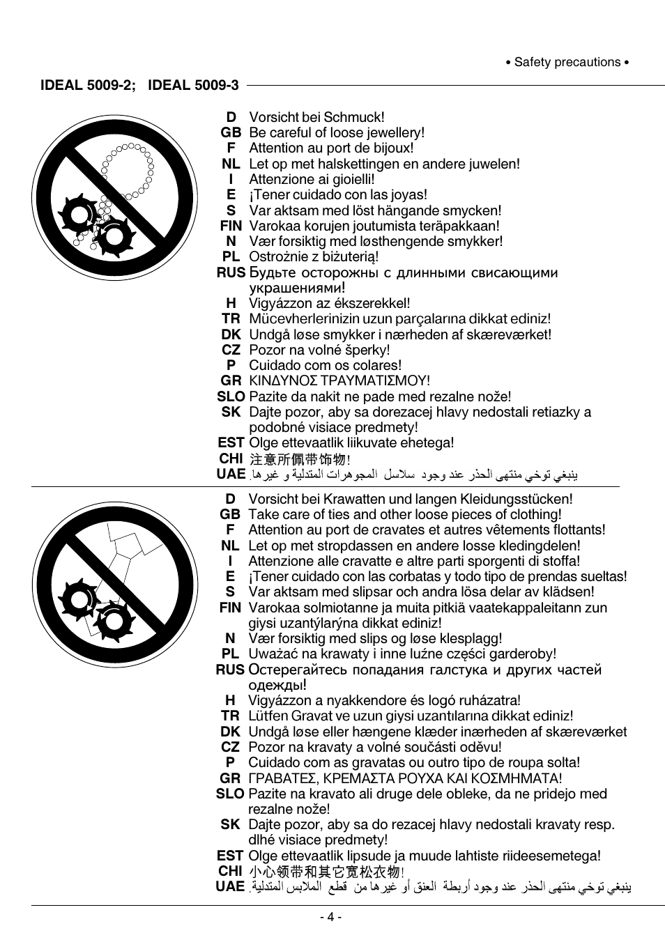 IDEAL INDUSTRIES IDEAL 5009-2 User Manual | Page 4 / 32