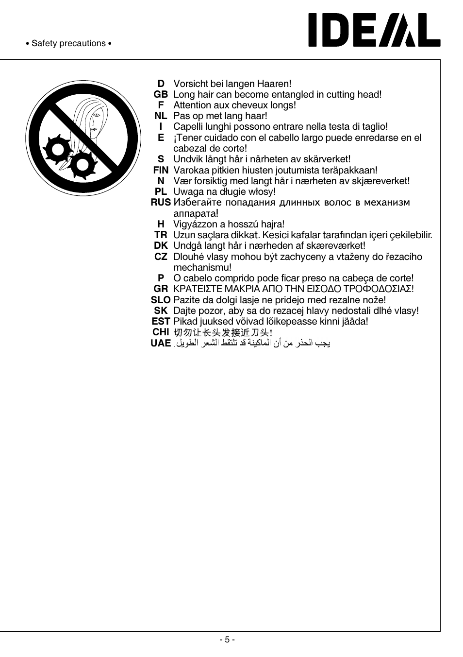 IDEAL INDUSTRIES IDEAL 5009-2 User Manual | Page 5 / 32