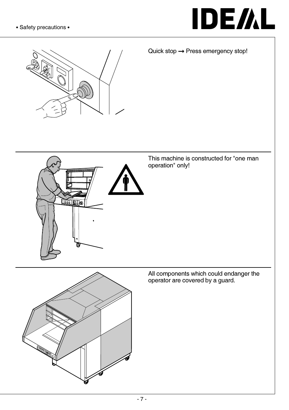 IDEAL INDUSTRIES IDEAL 5009-2 User Manual | Page 7 / 32