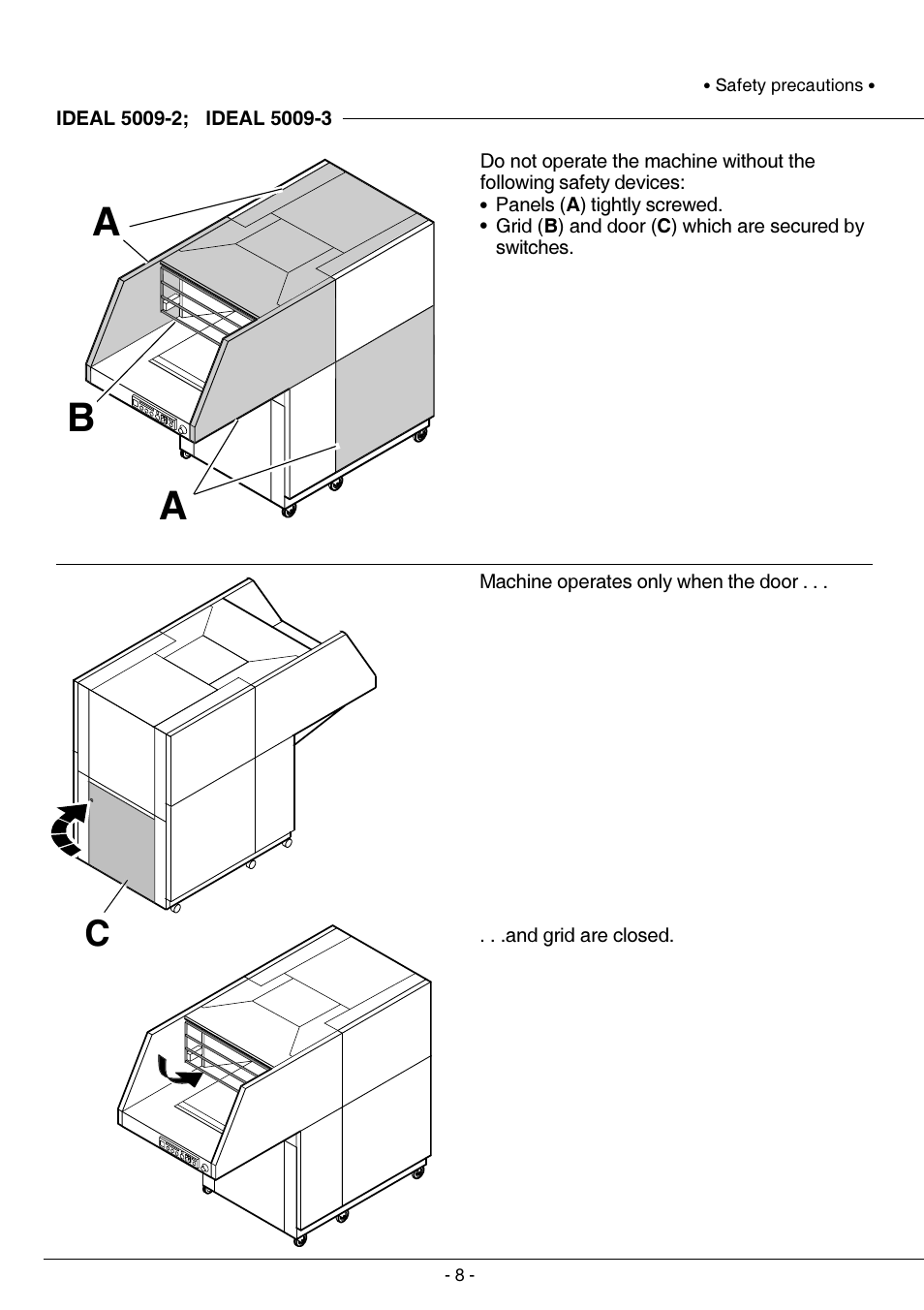 IDEAL INDUSTRIES IDEAL 5009-2 User Manual | Page 8 / 32