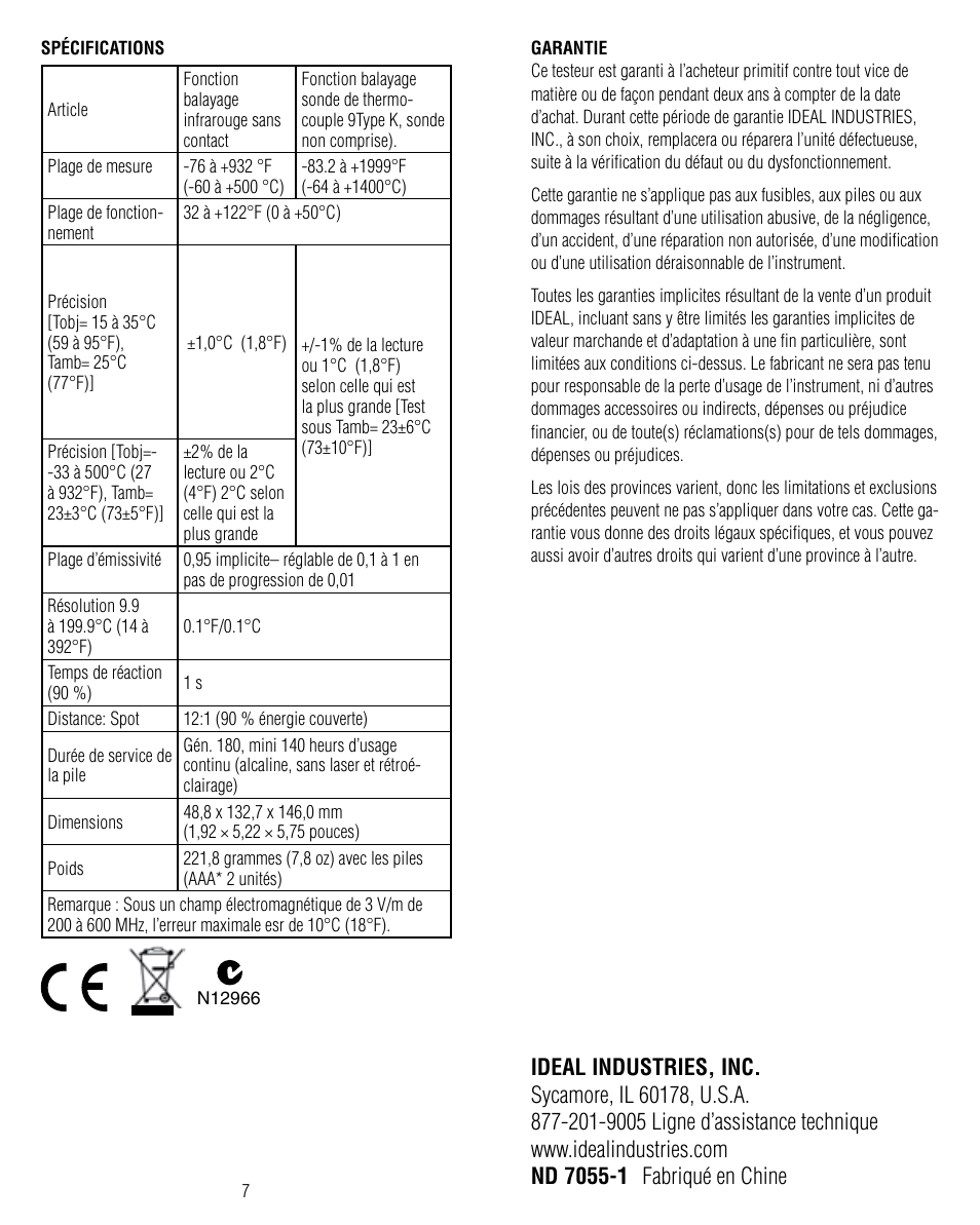 IDEAL INDUSTRIES 61-685 User Manual | Page 12 / 12