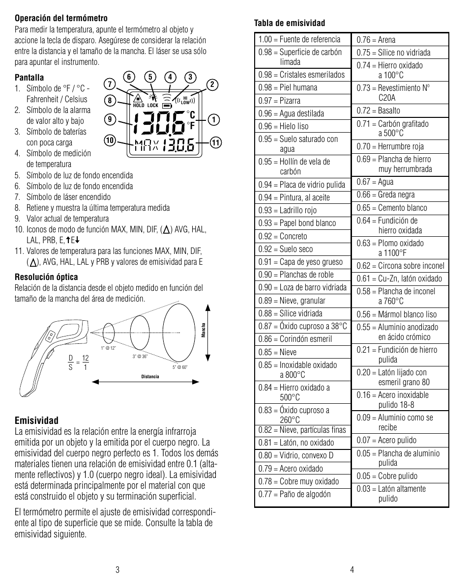 IDEAL INDUSTRIES 61-685 User Manual | Page 6 / 12