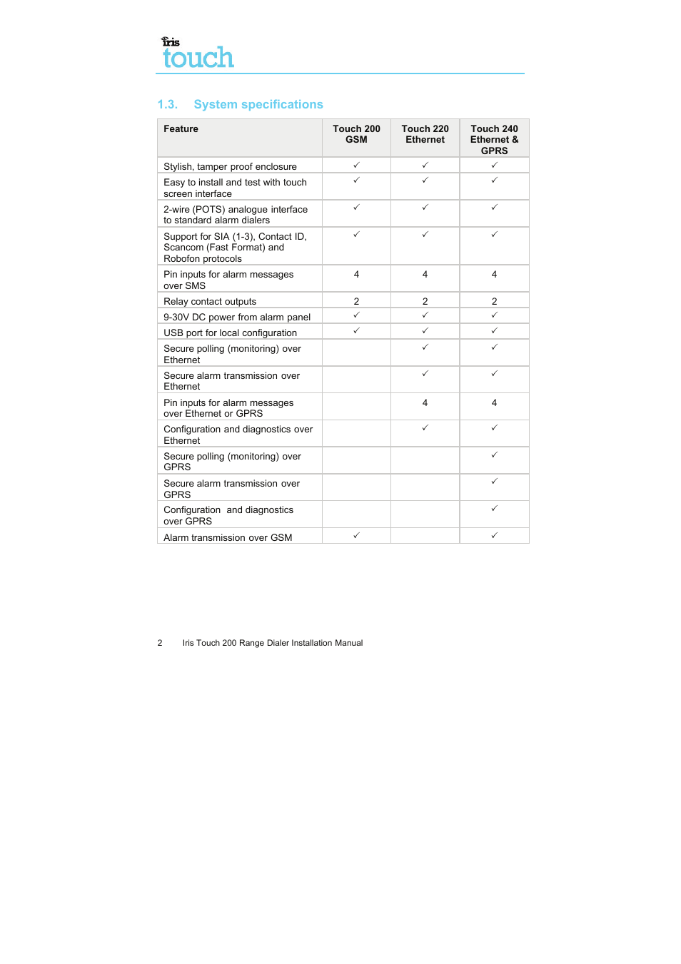 System specifications | I.R.I.S. Touch 200 User Manual | Page 7 / 20