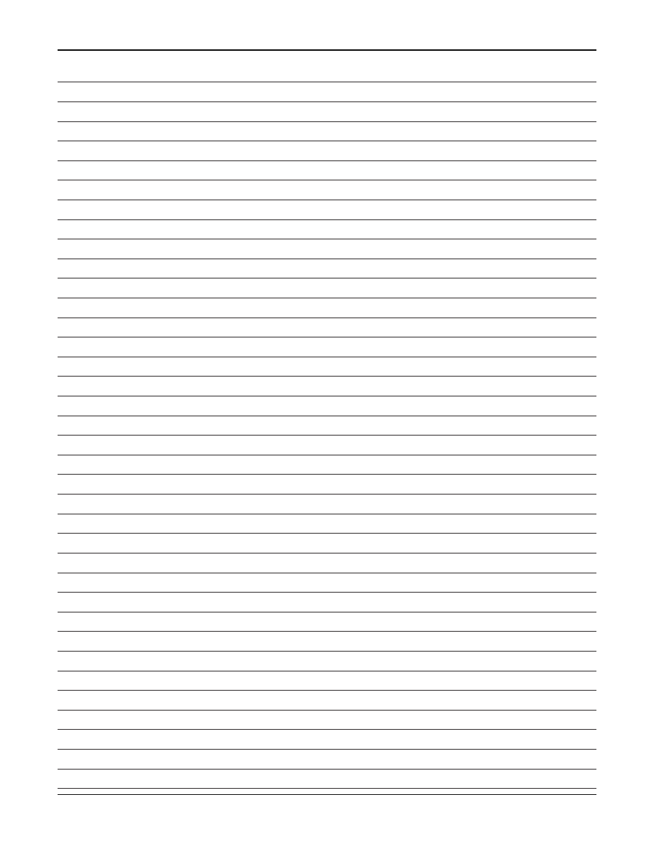 I.R.I.S. FLAME MONITORING SYSTEM P522 User Manual | Page 40 / 42