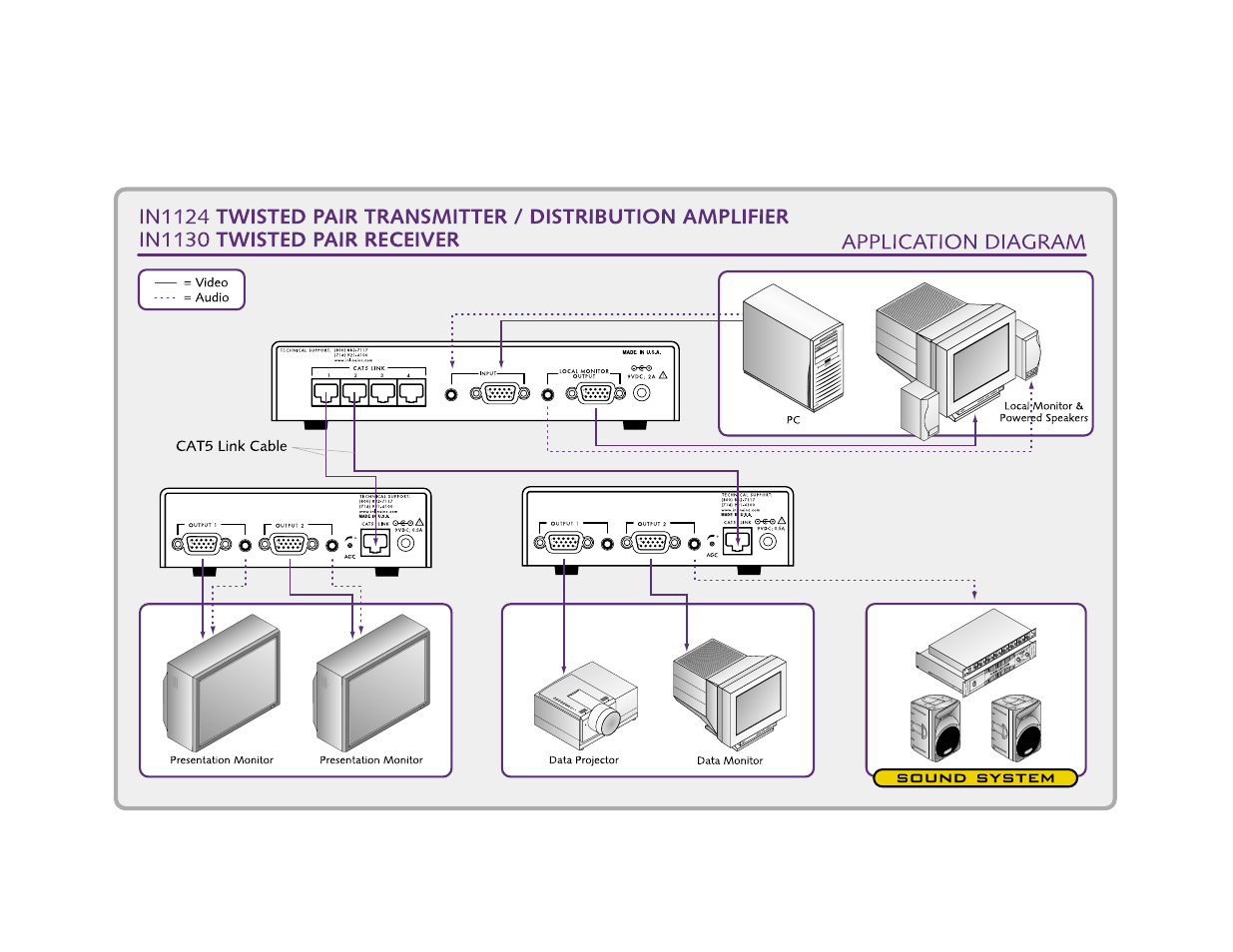 Inline Warehouse IN1124 User Manual | Page 9 / 12