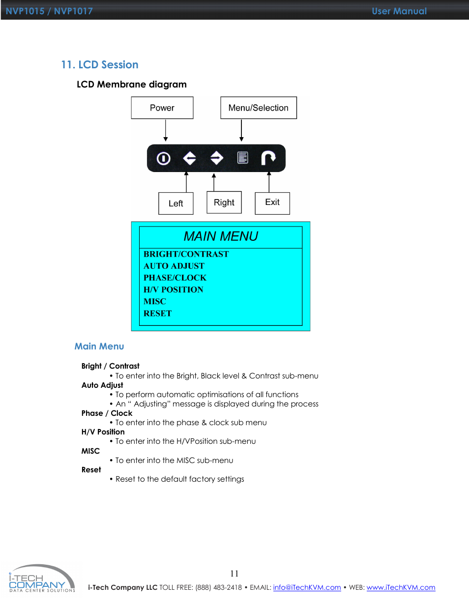 Lcd session | I-Tech Company NVP1017 User Manual | Page 12 / 33