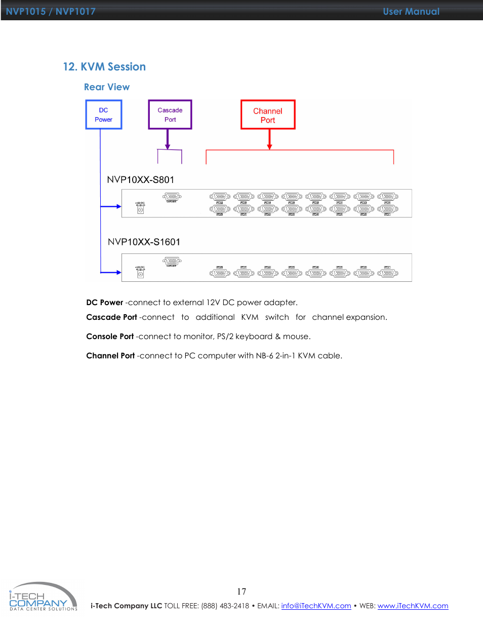 I-Tech Company NVP1017 User Manual | Page 18 / 33