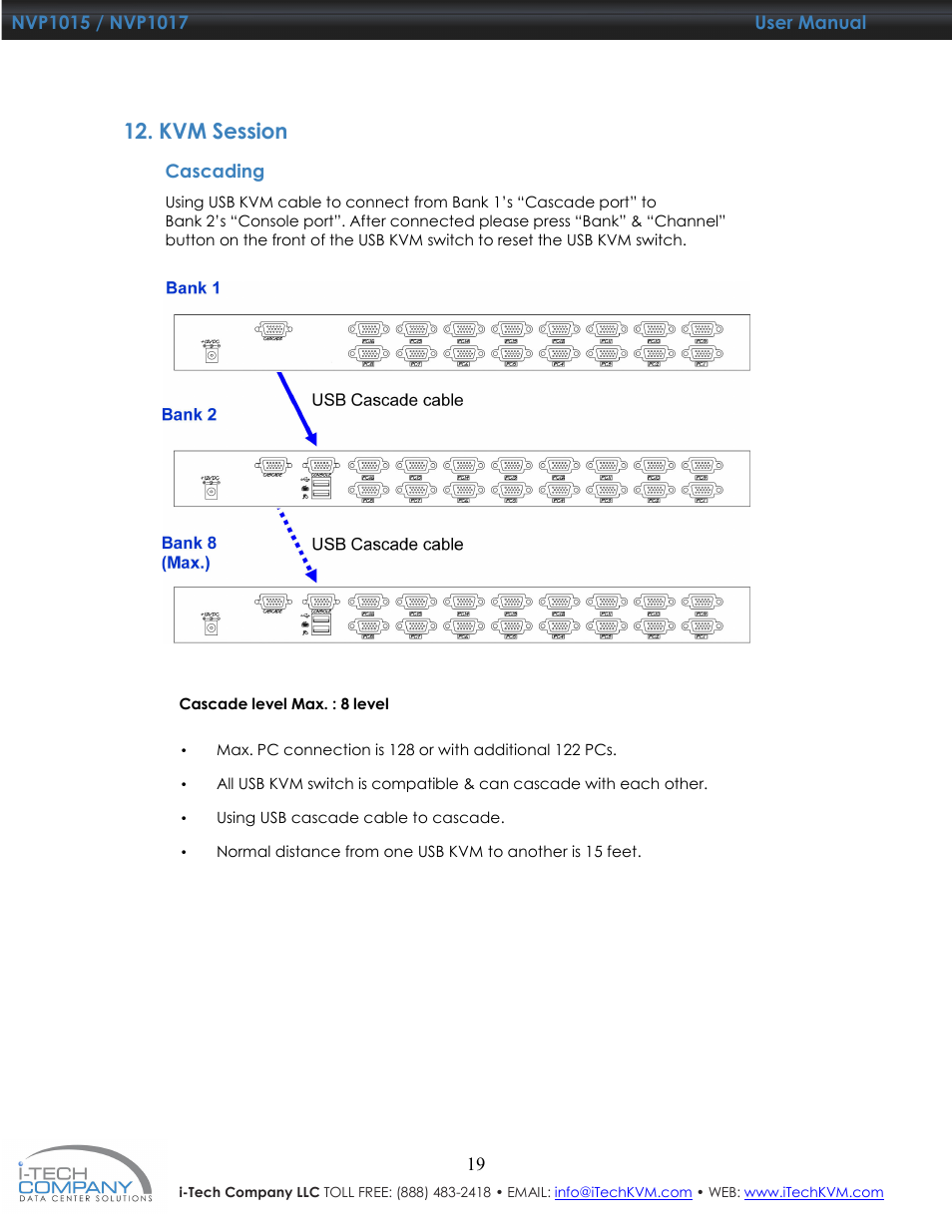 Kvm session | I-Tech Company NVP1017 User Manual | Page 20 / 33
