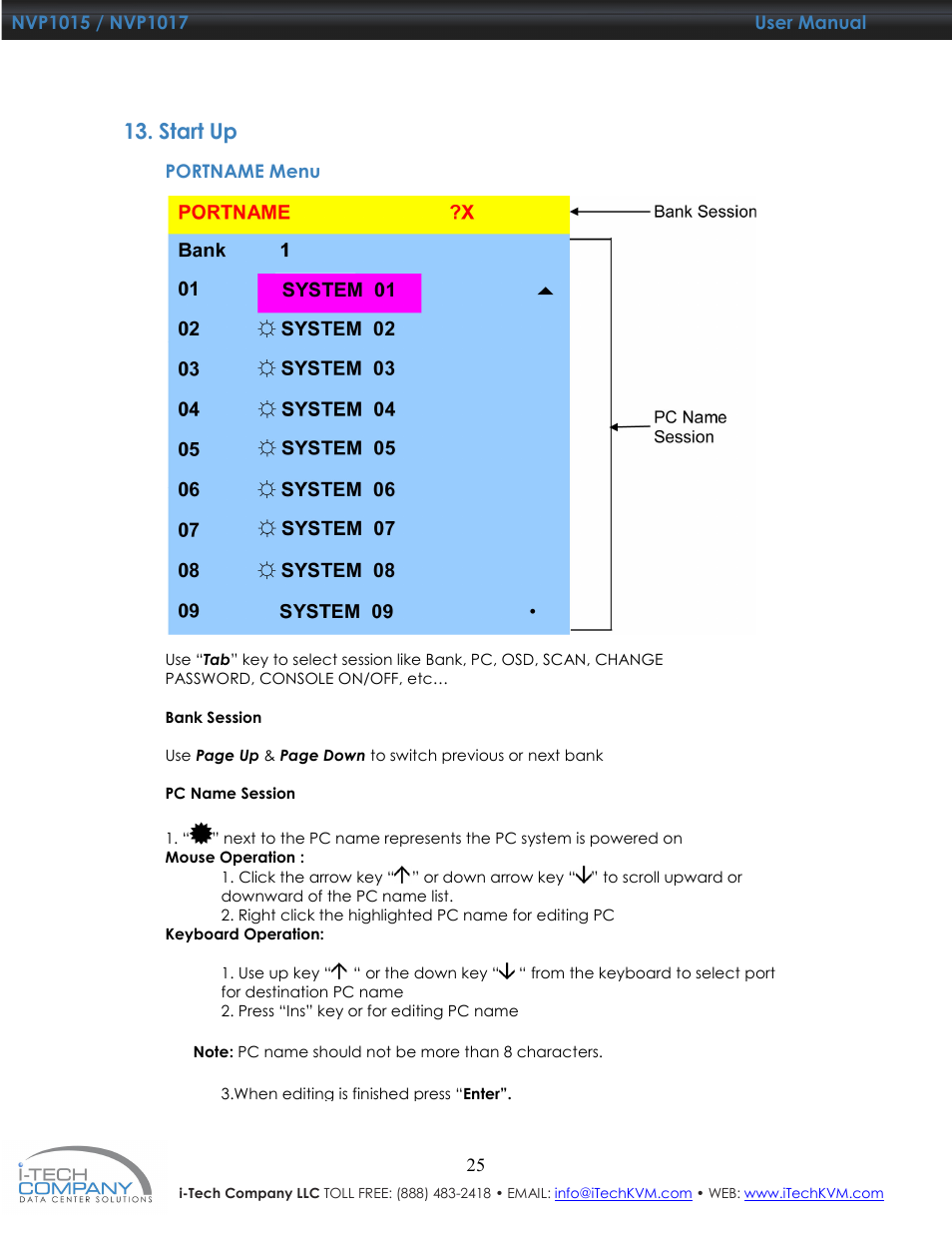 Start up | I-Tech Company NVP1017 User Manual | Page 26 / 33