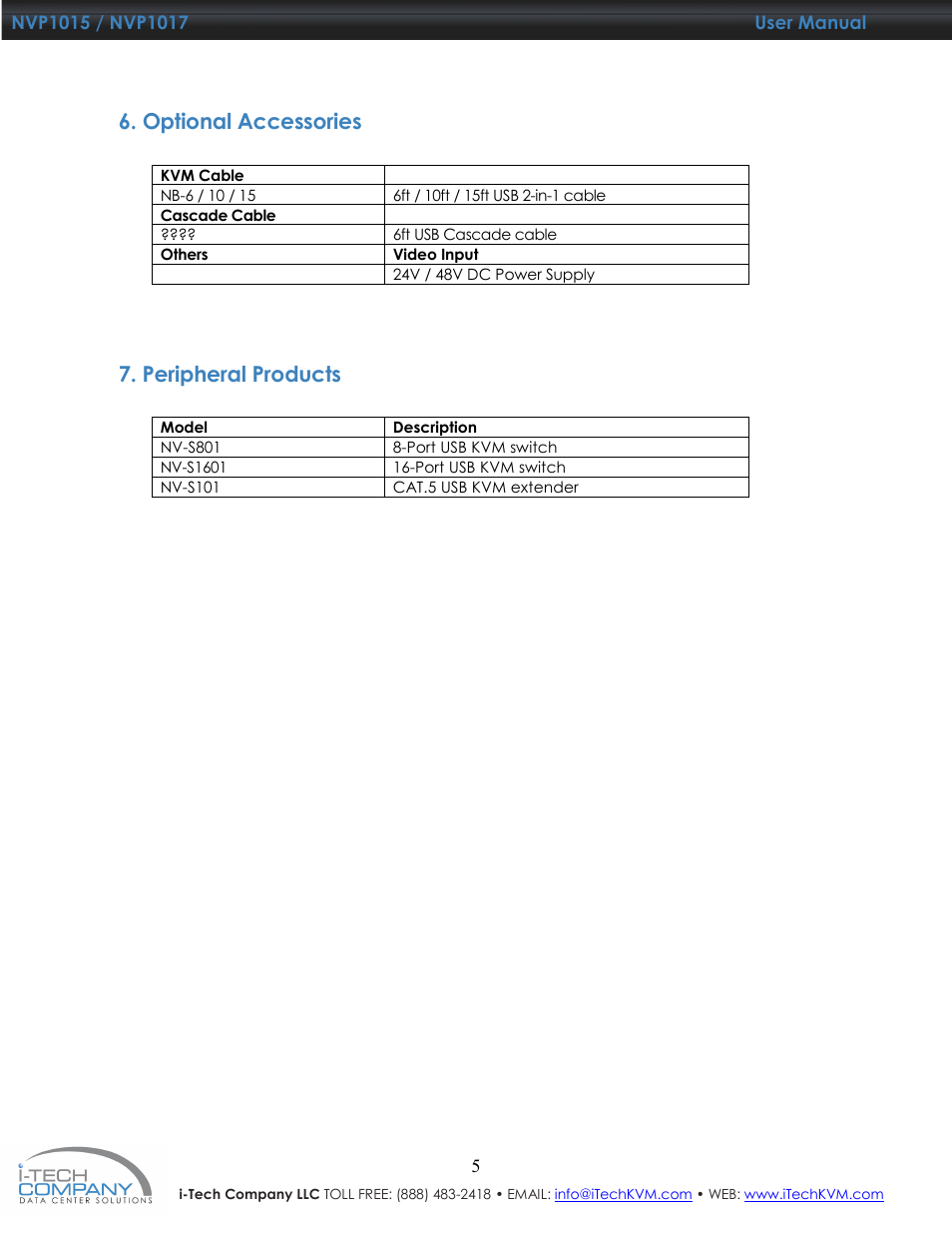 Optional accessories, Peripheral products | I-Tech Company NVP1017 User Manual | Page 6 / 33