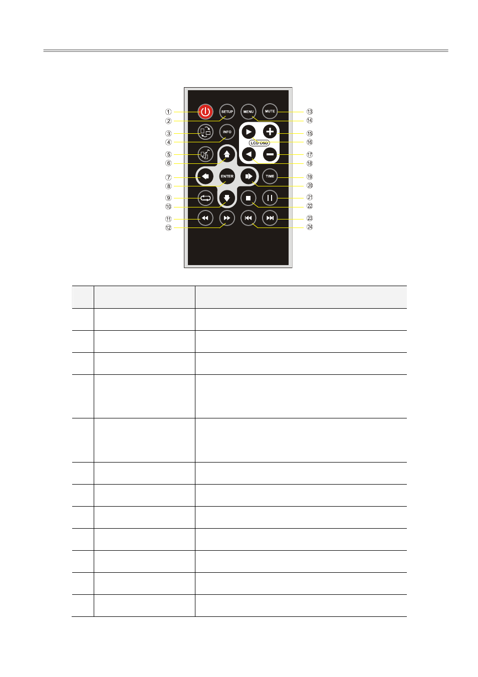 I-Tech Company MP3 Headphone User Manual | Page 10 / 32