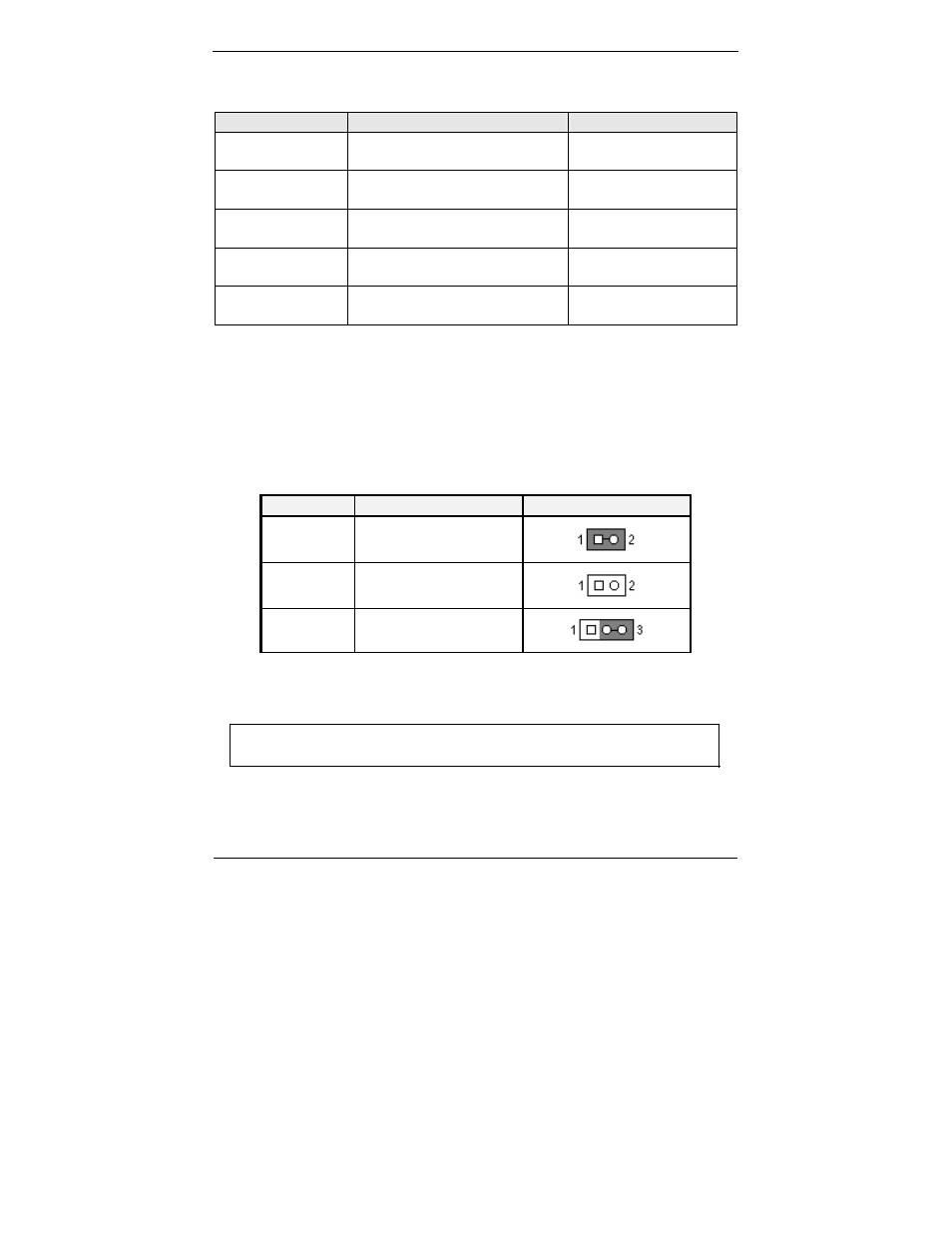 Jumper list, Jumper setting | I-Tech Company WBX-6200F-V User Manual | Page 53 / 76