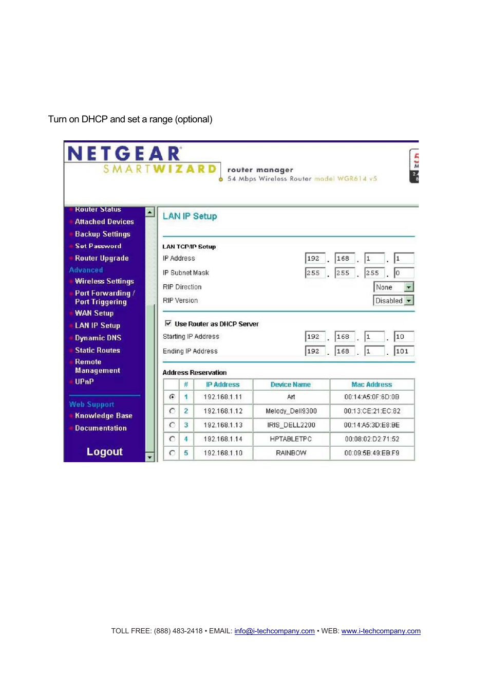 I-Tech Company CMP2000N User Manual | Page 36 / 39
