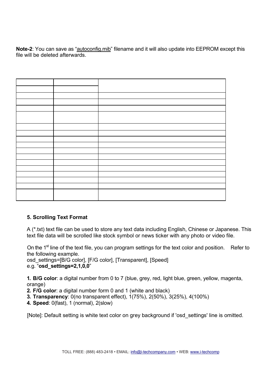 Ess remote control key definition | I-Tech Company CMP2000N User Manual | Page 7 / 39