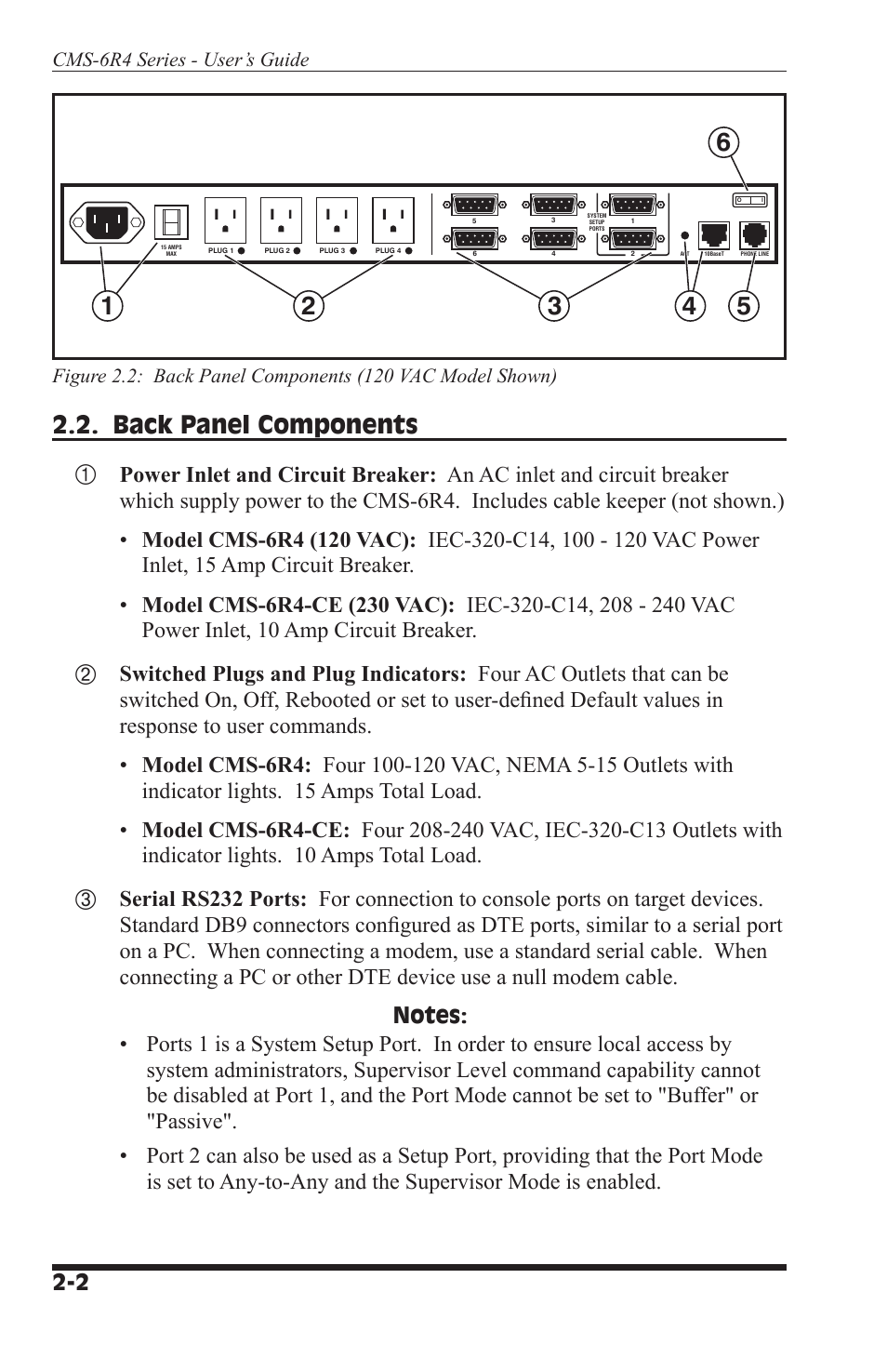 Back panel components | I-Tech Company CMS 6R4 Series User Manual | Page 12 / 123