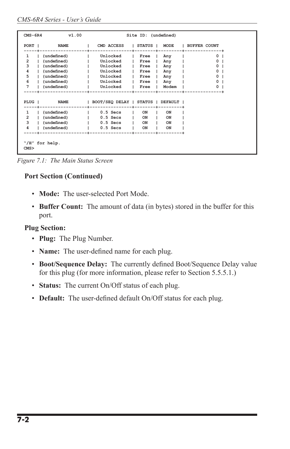 Cms-6r4 series - user’s guide, Figure 7.1: the main status screen | I-Tech Company CMS 6R4 Series User Manual | Page 88 / 123
