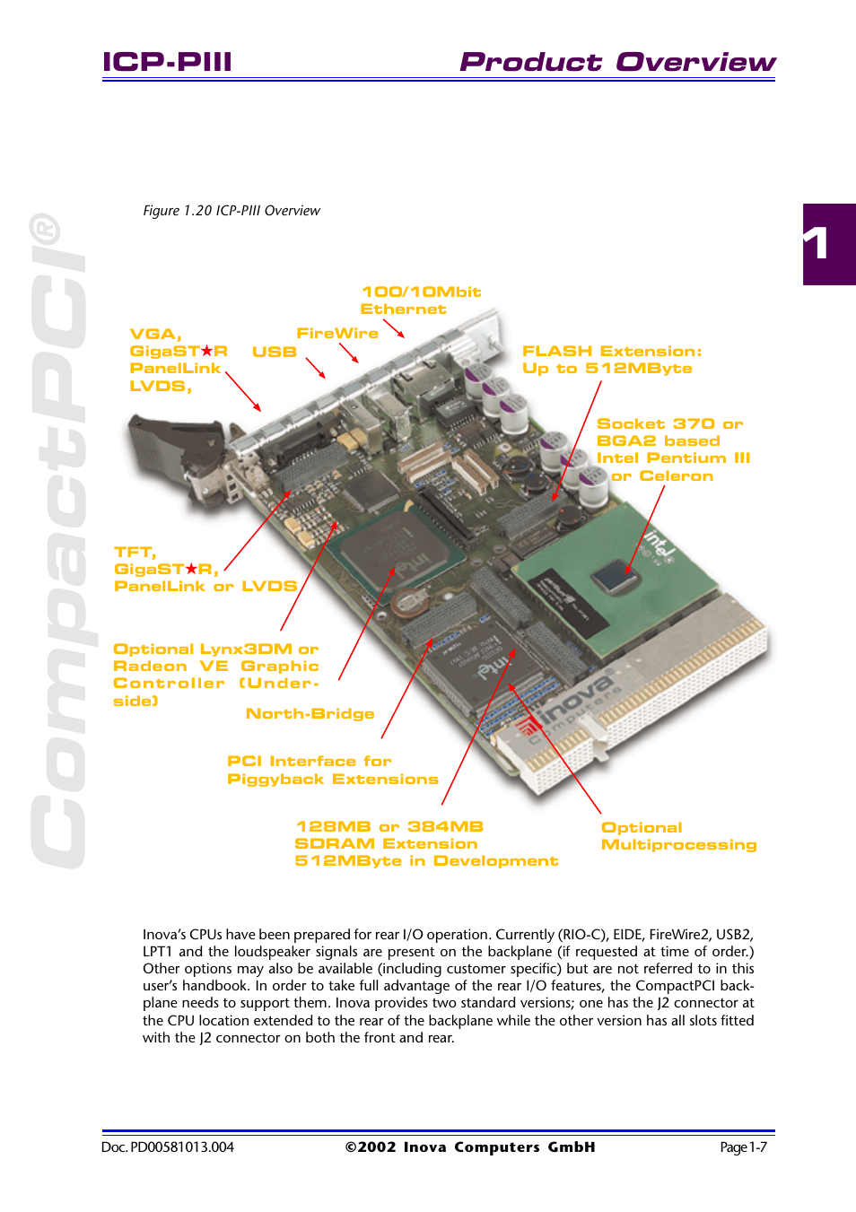 Figure 1.20 icp-piii overview, Figure 1.20 icp-piii overview -7, Compactpci | Product overview, Icp-piii | Inova High Performance CPU board ICP-PII User Manual | Page 17 / 94