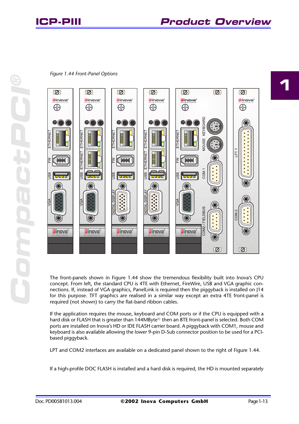 Figure 1.44 front-panel options, Figure 1.44 front-panel options -13, Compactpci | Product overview | Inova High Performance CPU board ICP-PII User Manual | Page 23 / 94