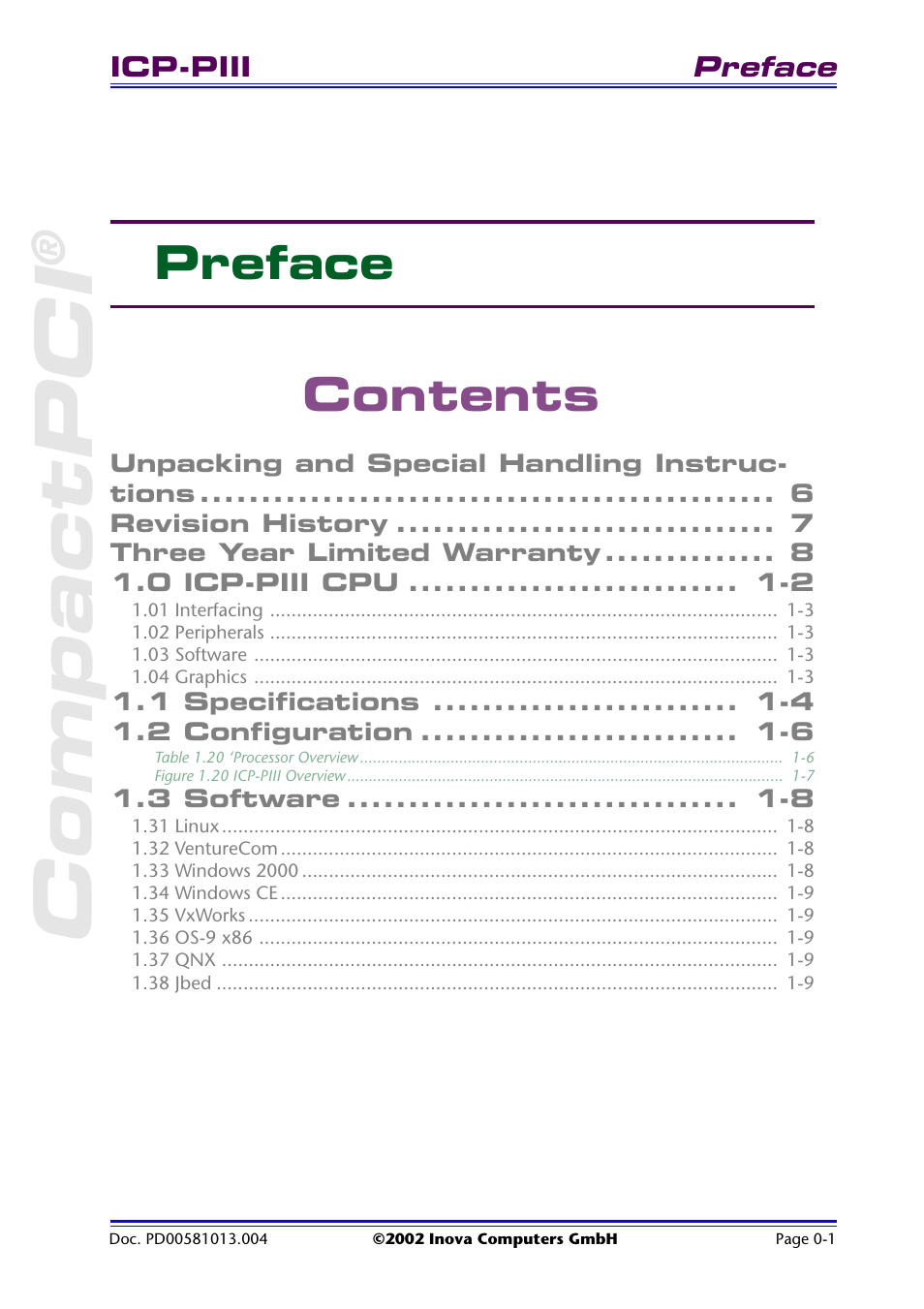 Inova High Performance CPU board ICP-PII User Manual | Page 3 / 94