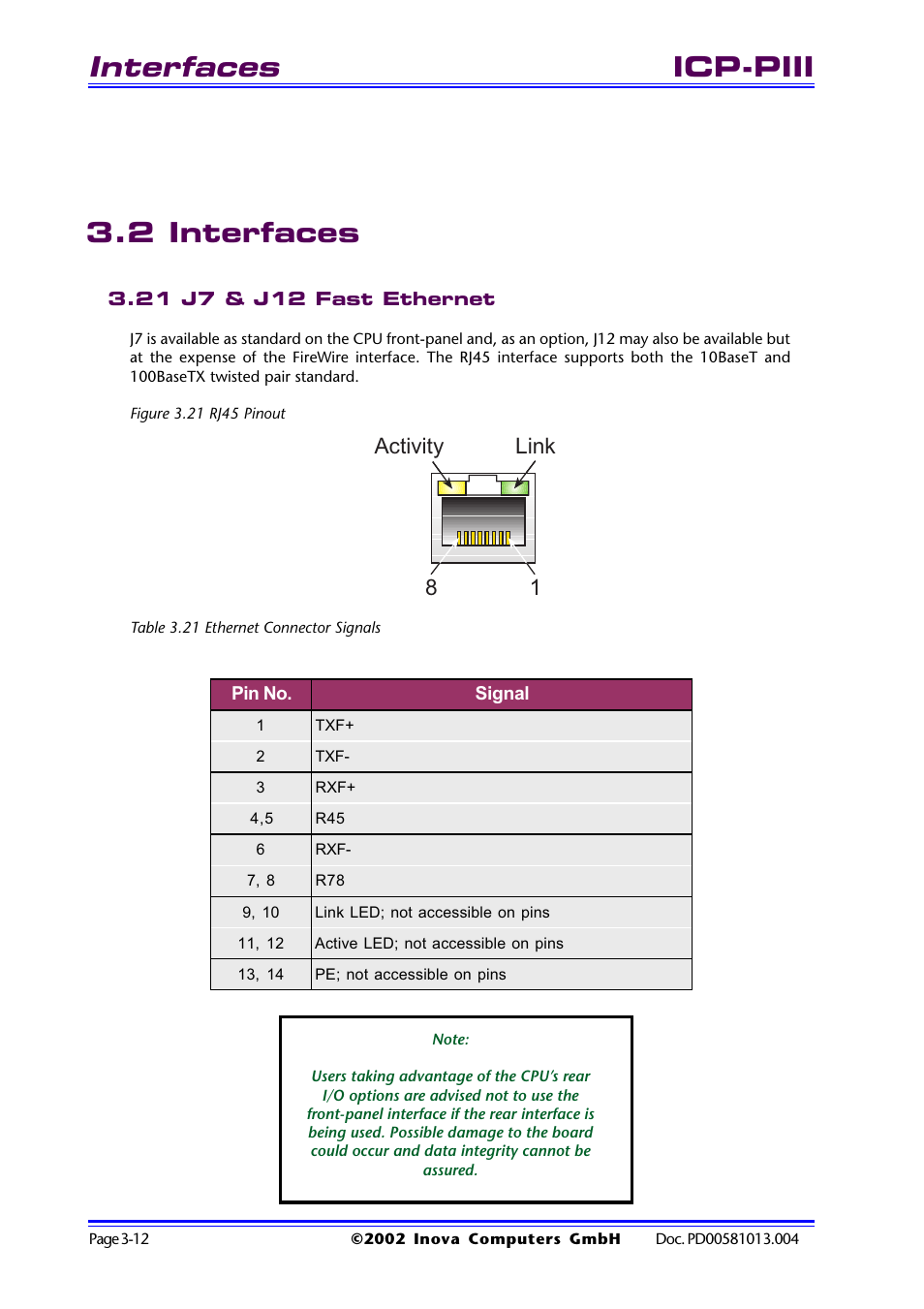2 interfaces, 21 j7 & j12 fast ethernet, Figure 3.21 rj45 pinout | Table 3.21 ethernet connector signals, 2 interfaces -12, 21 j7 & j12 fast ethernet -12, Interfaces, Icp-piii 3.2 interfaces, 81 activity link | Inova High Performance CPU board ICP-PII User Manual | Page 46 / 94