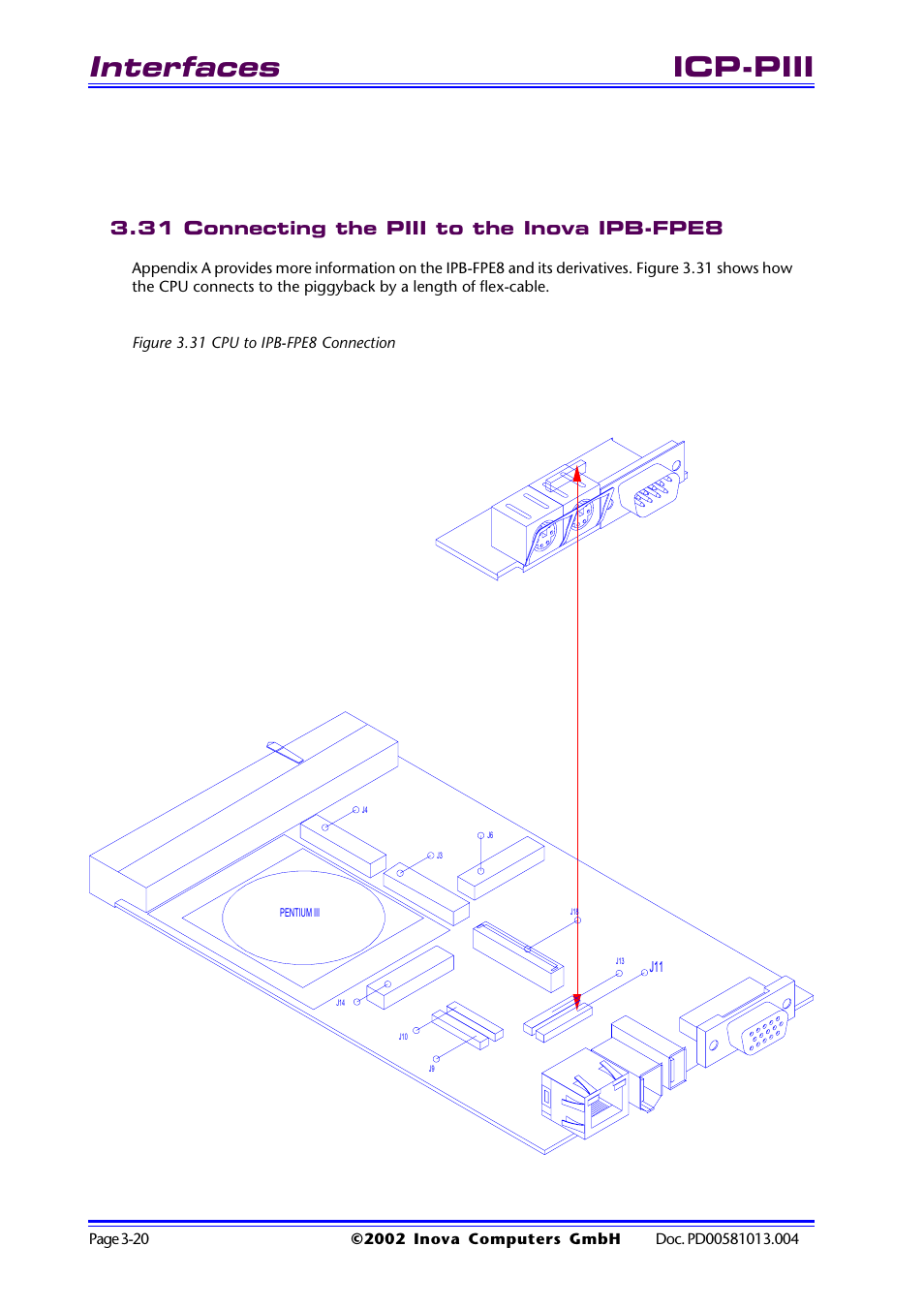 31 connecting the piii to the inova ipb-fpe8, Figure 3.31 cpu to ipb-fpe8 connection, 31 connecting the piii to the inova ipb-fpe8 -20 | Figure 3.31 cpu to ipb-fpe8 connection -20, Interfaces, Icp-piii | Inova High Performance CPU board ICP-PII User Manual | Page 54 / 94