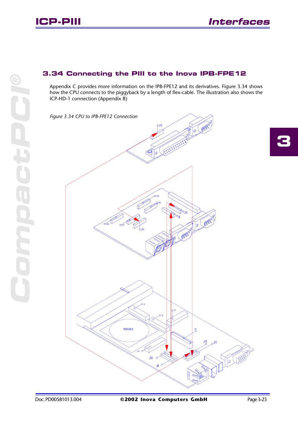 34 connecting the piii to the inova ipb-fpe12, Figure 3.34 cpu to ipb-fpe12 connection, 34 connecting the piii to the inova ipb-fpe12 -23 | Figure 3.34 cpu to ipb-fpe12 connection -23, Compactpci, Interfaces, Icp-piii | Inova High Performance CPU board ICP-PII User Manual | Page 57 / 94
