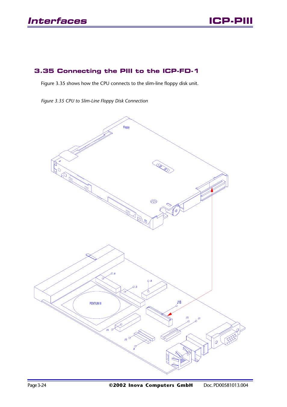 35 connecting the piii to the icp-fd-1, 35 connecting the piii to the icp-fd-1 -24, Interfaces | Icp-piii | Inova High Performance CPU board ICP-PII User Manual | Page 58 / 94
