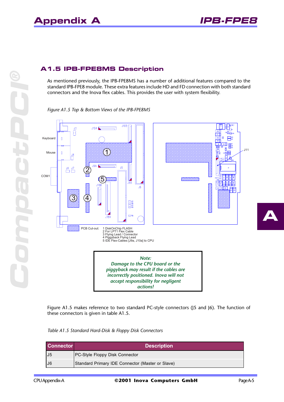A1.5 ipb-fpe8ms description, Figure a1.5 top & bottom views of the ipb-fpe8ms, Compactpci | Ipb-fpe8, Appendix a | Inova High Performance CPU board ICP-PII User Manual | Page 63 / 94
