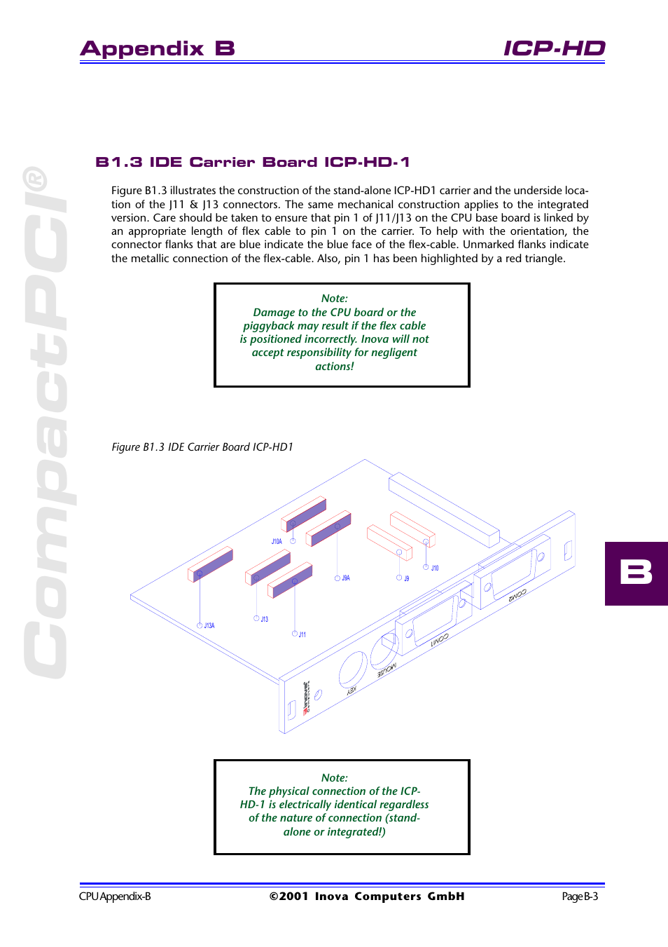 B1.3 ide carrier board icp-hd-1, Figure b1.3 ide carrier board icp-hd1, Compactpci | Icp-hd, Appendix b | Inova High Performance CPU board ICP-PII User Manual | Page 69 / 94