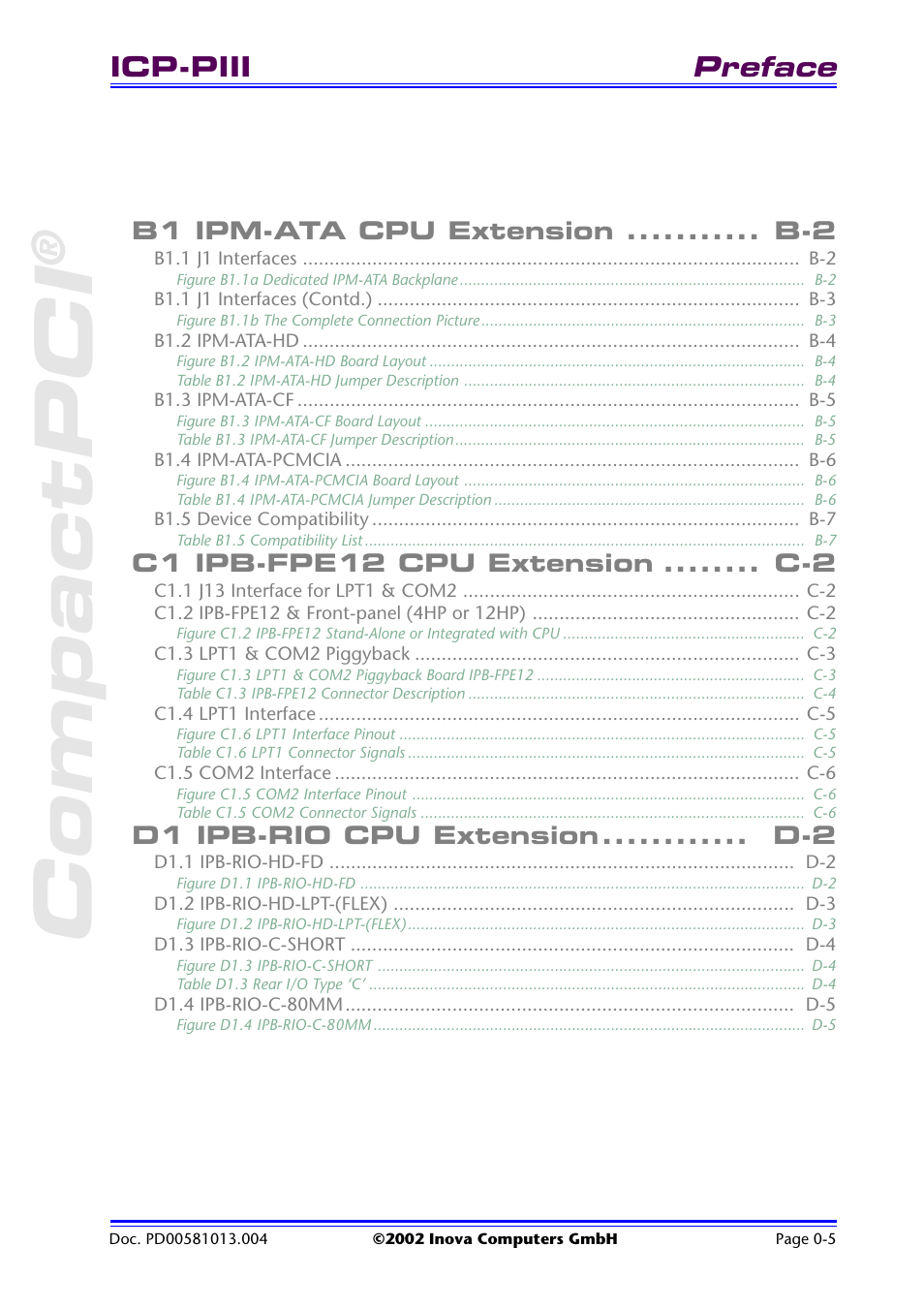 Compactpci, Preface, Icp-piii | B1 ipm-ata cpu extension ........... b-2, C1 ipb-fpe12 cpu extension ........ c-2, D1 ipb-rio cpu extension............ d-2 | Inova High Performance CPU board ICP-PII User Manual | Page 7 / 94