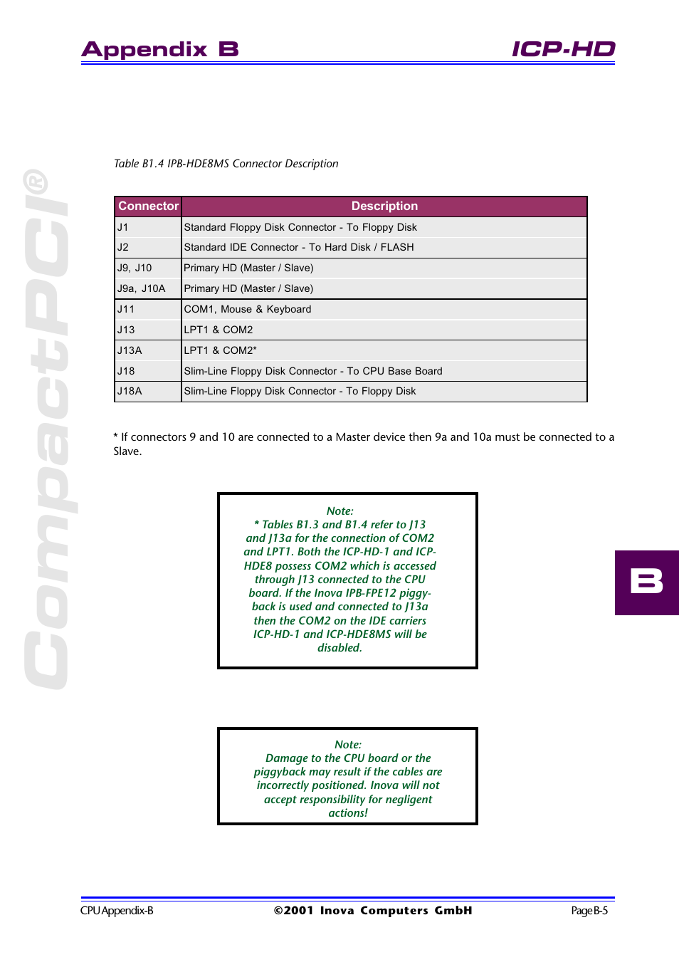 Table b1.4 ipb-hde8ms connector description, Compactpci, Icp-hd | Appendix b | Inova High Performance CPU board ICP-PII User Manual | Page 71 / 94