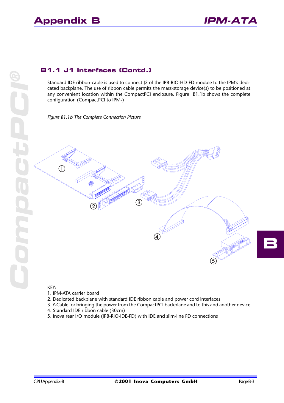 B1.1 j1 interfaces (contd.), Figure b1.1b the complete connection picture, Compactpci | Inova High Performance CPU board ICP-PII User Manual | Page 77 / 94