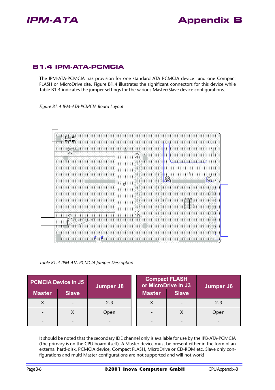 B1.4 ipm-ata-pcmcia, Figure b1.4 ipm-ata-pcmcia board layout, Table b1.4 ipm-ata-pcmcia jumper description | Ipm-ata, Appendix b | Inova High Performance CPU board ICP-PII User Manual | Page 80 / 94