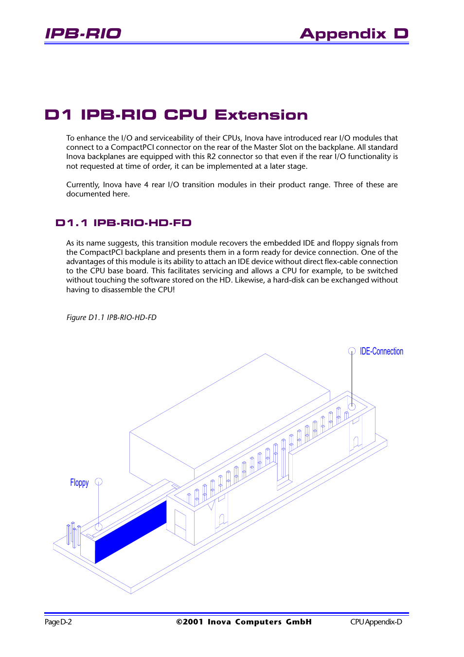 D1 ipb-rio cpu extension, D1.1 ipb-rio-hd-fd, Figure d1.1 ipb-rio-hd-fd | D1 ipb-rio cpu extension............ d-2, Ipb-rio, Appendix d d1 ipb-rio cpu extension | Inova High Performance CPU board ICP-PII User Manual | Page 90 / 94