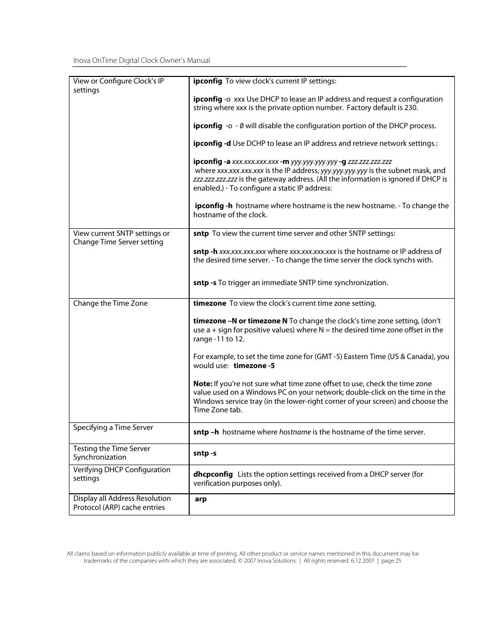Inova OnTimeTM User Manual | Page 30 / 34