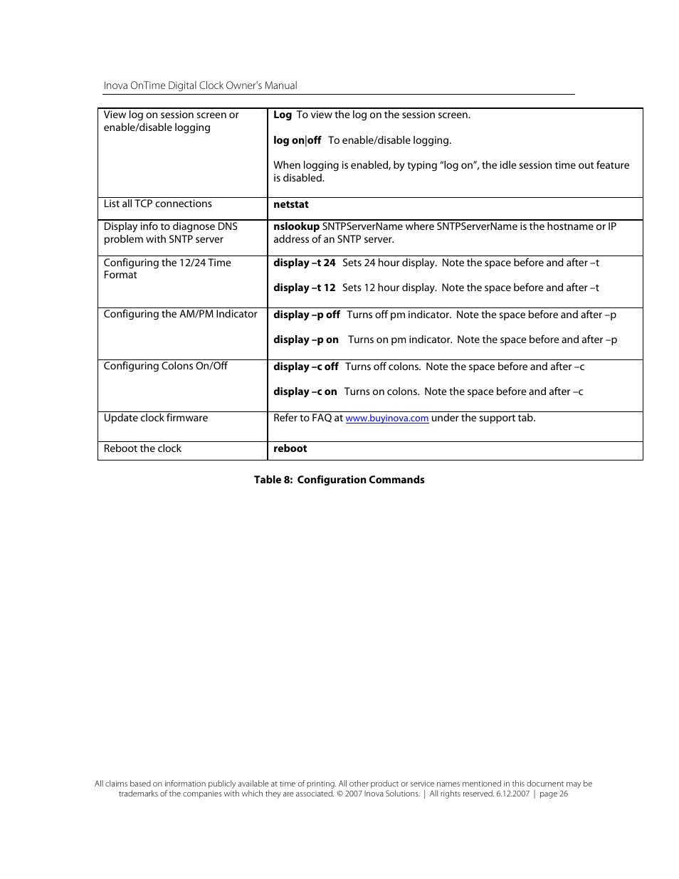 Inova OnTimeTM User Manual | Page 31 / 34