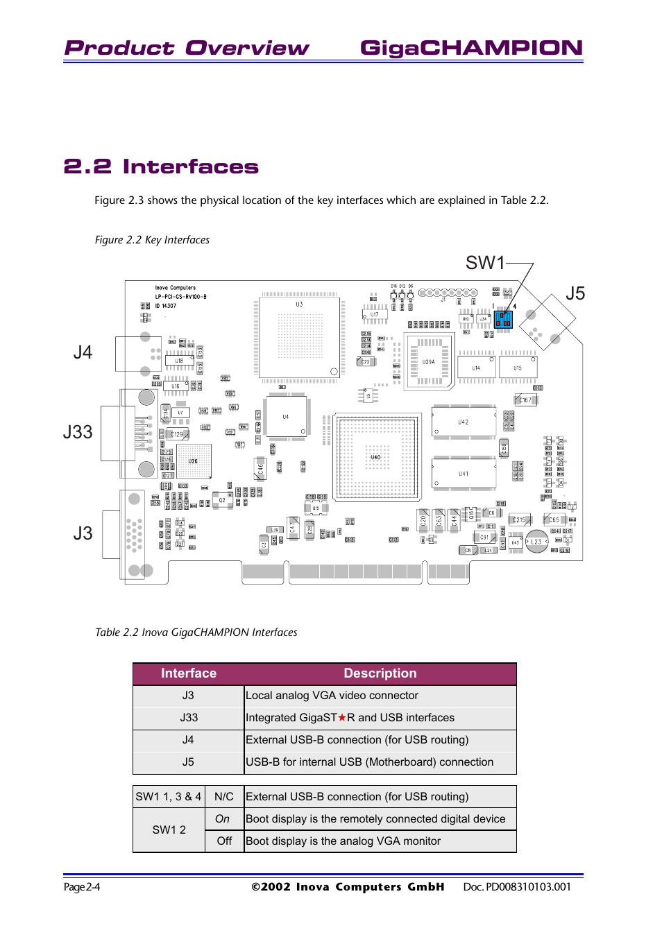 2 interfaces, Figure 2.2 key interfaces, Table 2.2 inova gigachampion interfaces | 2 interfaces -4, Product overview, Gigachampion 2.2 interfaces | Inova GigaHub PD008310103.001 AB User Manual | Page 17 / 31