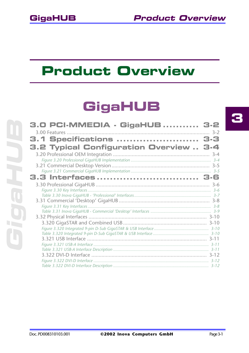 Gigahub, Product overview gigahub, Product overview | Inova GigaHub PD008310103.001 AB User Manual | Page 20 / 31