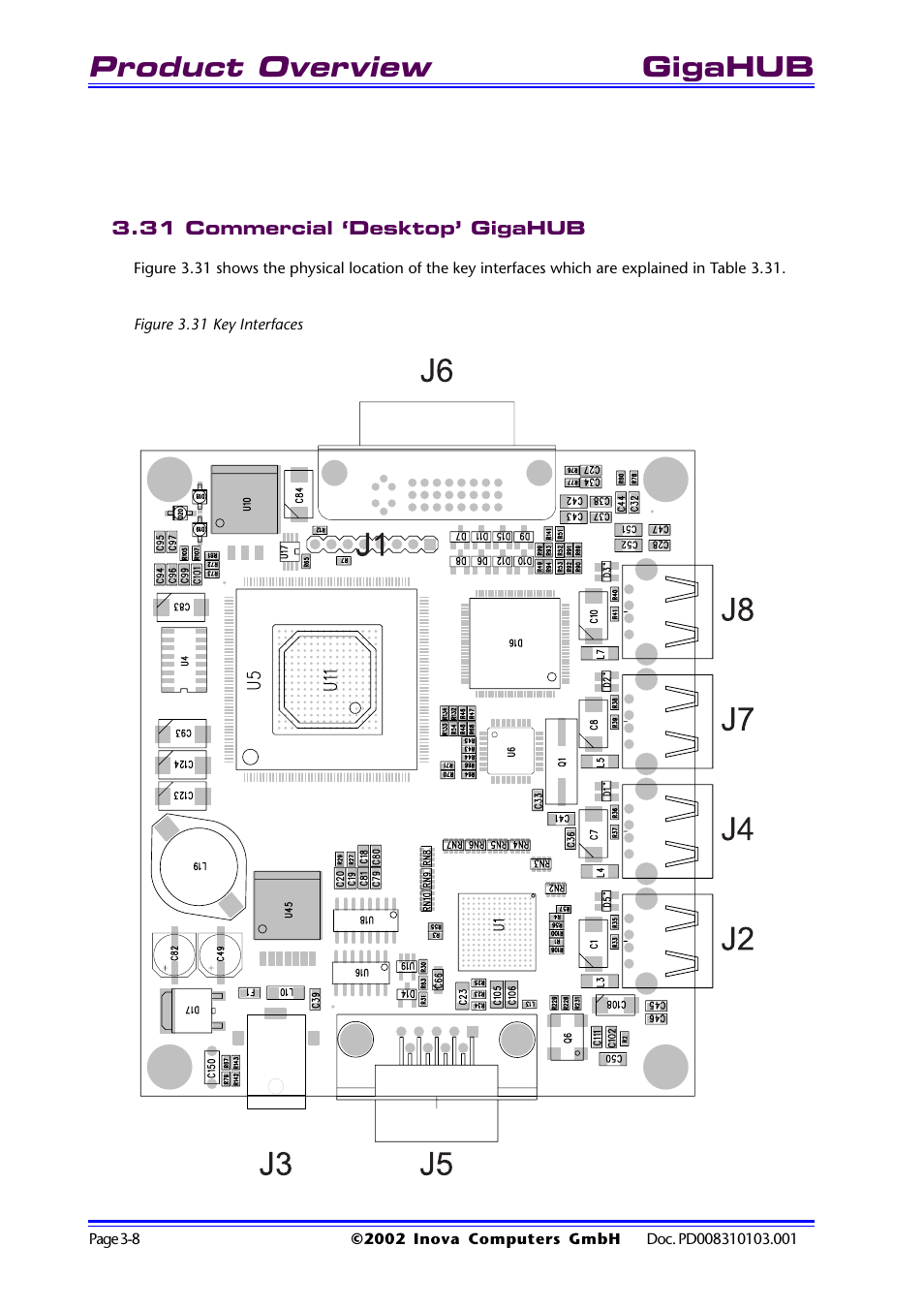 31 commercial ‘desktop’ gigahub, Figure 3.31 key interfaces, 31 commercial ‘desktop’ gigahub -8 | Figure 3.31 key interfaces -8, Product overview, Gigahub | Inova GigaHub PD008310103.001 AB User Manual | Page 27 / 31