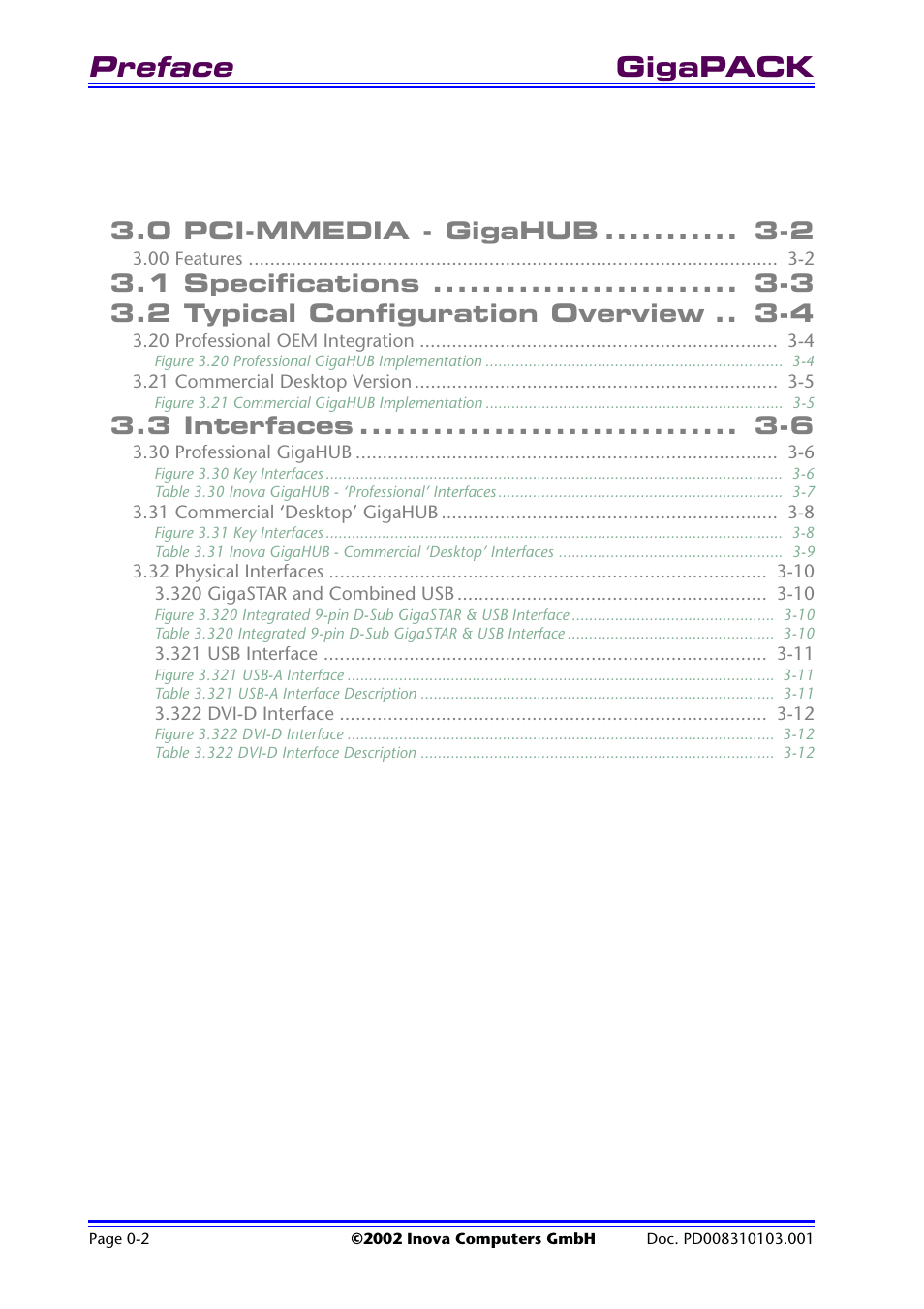 Preface, Gigapack, 0 pci-mmedia - gigahub -2 | 3 interfaces -6 | Inova GigaHub PD008310103.001 AB User Manual | Page 4 / 31