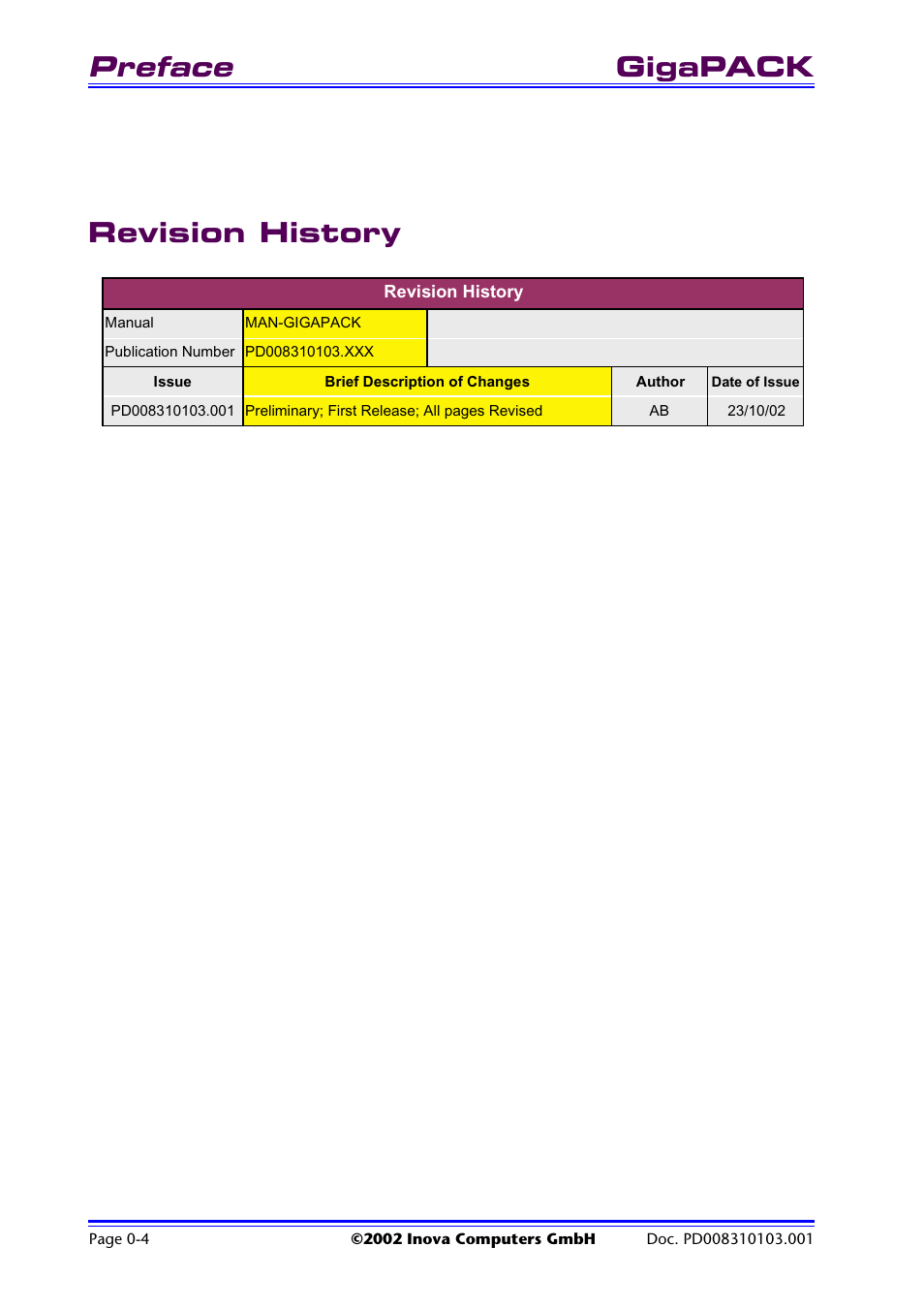 Revision history, Preface, Gigapack revision history | Inova GigaHub PD008310103.001 AB User Manual | Page 6 / 31