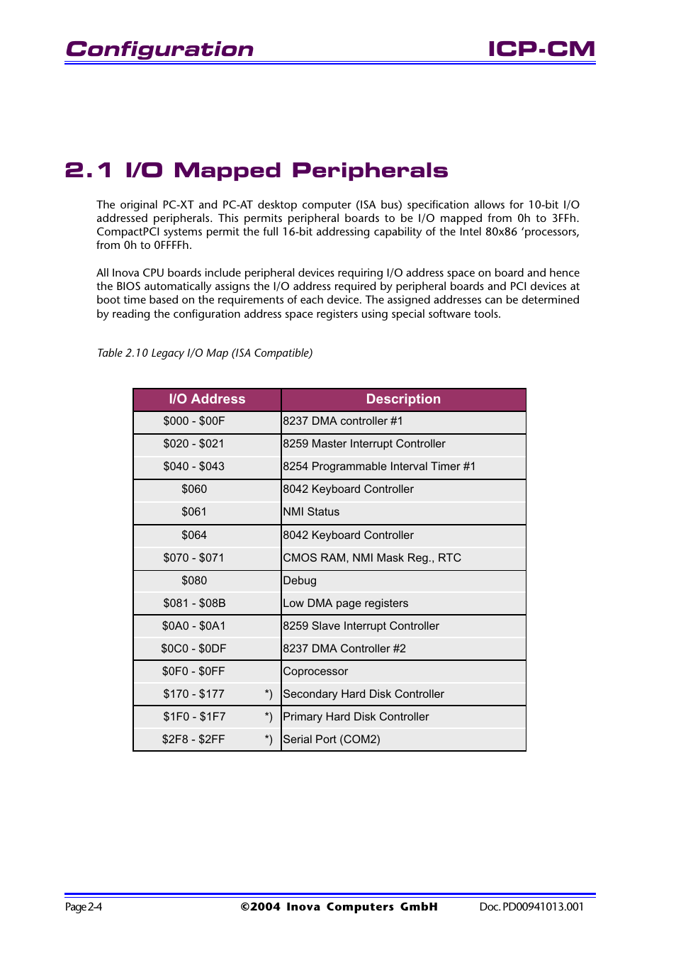 1 i/o mapped peripherals, Table 2.10 legacy i/o map (isa compatible), 1 i/o mapped peripherals -4 | Table 2.10 legacy i/o map (isa compatible) -4, Configuration, Icp-cm 2.1 i/o mapped peripherals | Inova PD00941013.001 User Manual | Page 36 / 103