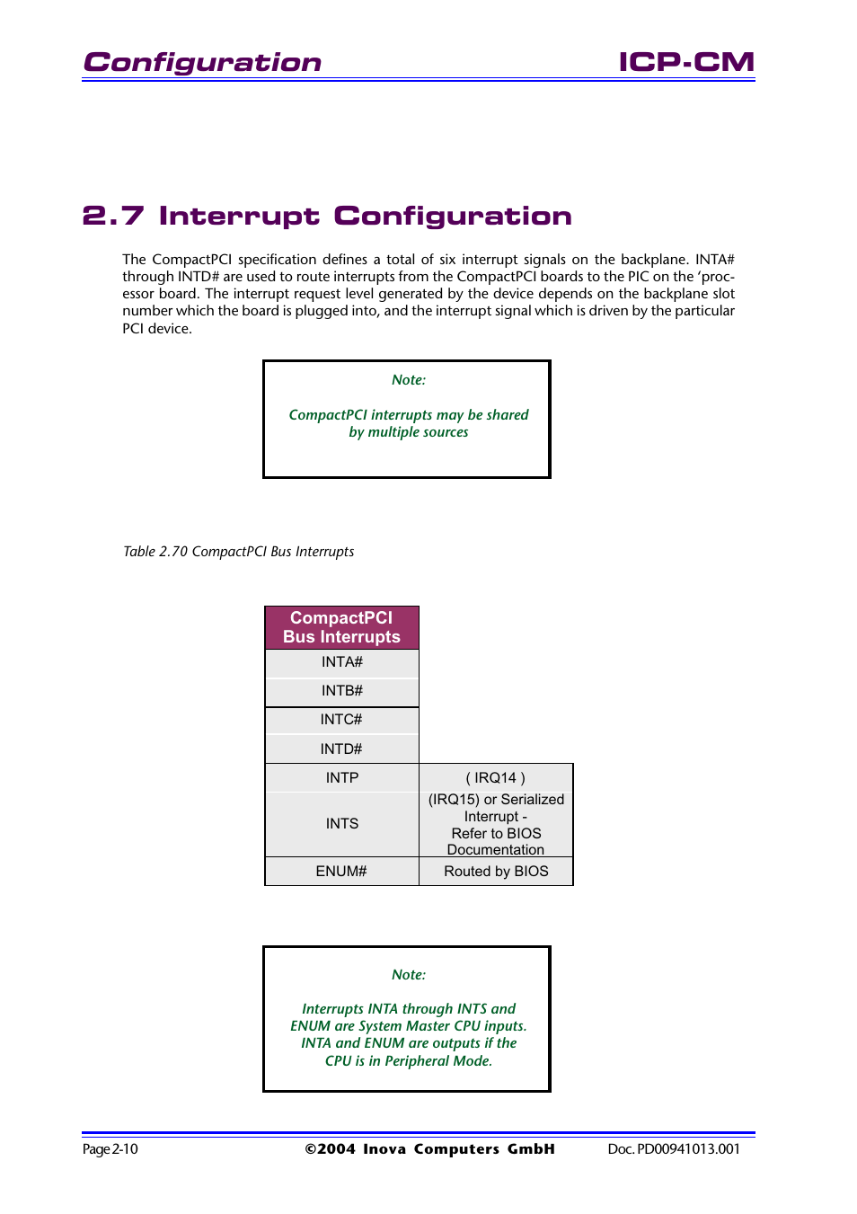 7 interrupt configuration, Table 2.70 compactpci bus interrupts, 7 interrupt configuration -10 | Table 2.70 compactpci bus interrupts -10, Configuration, Icp-cm | Inova PD00941013.001 User Manual | Page 42 / 103