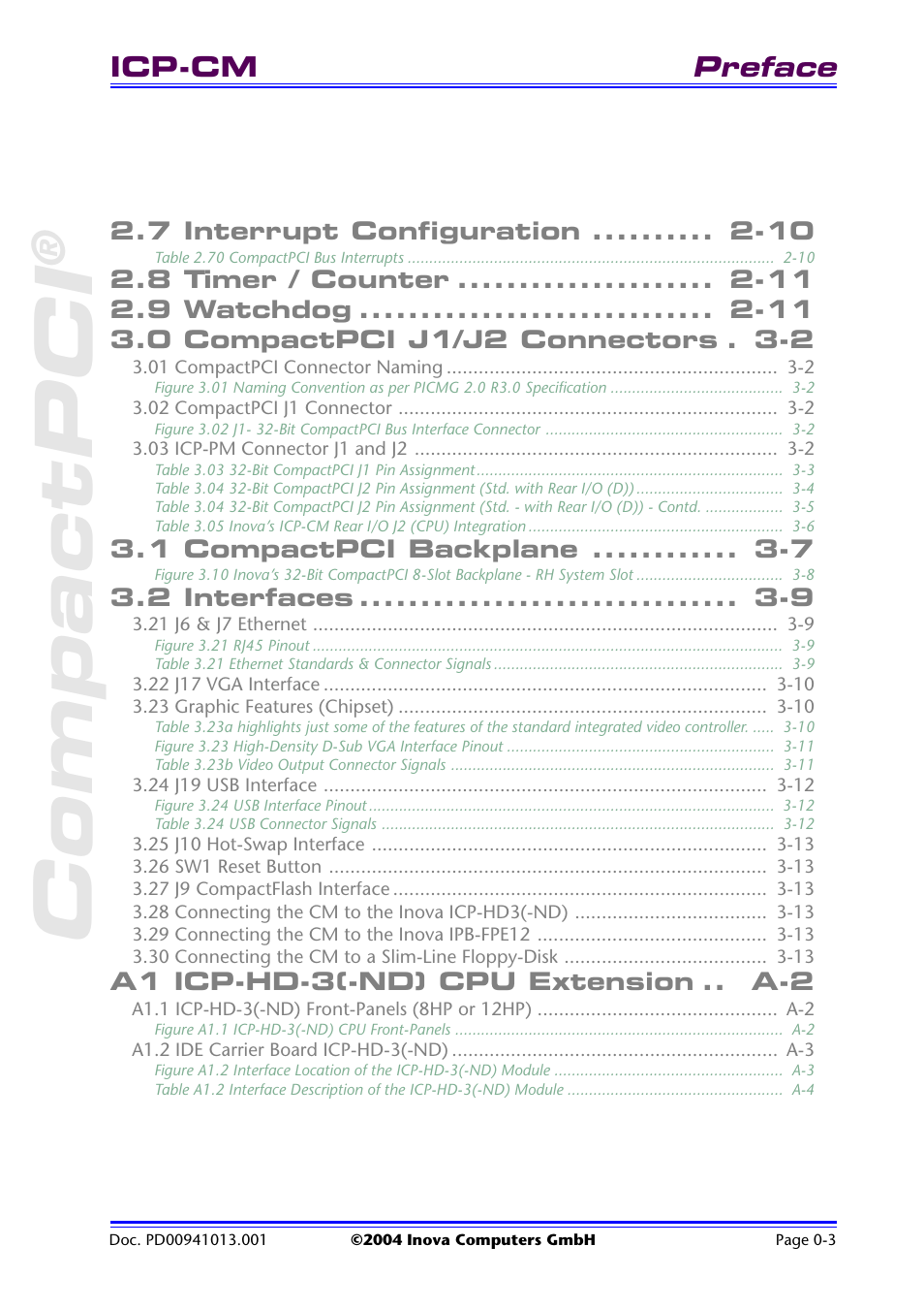 Compactpci, Preface, Icp-cm | Inova PD00941013.001 User Manual | Page 5 / 103