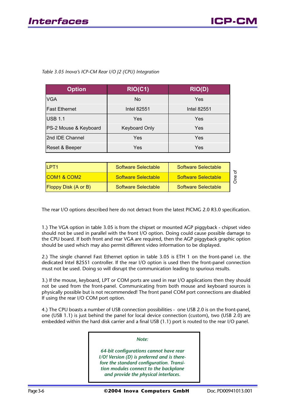 Interfaces, Icp-cm | Inova PD00941013.001 User Manual | Page 50 / 103