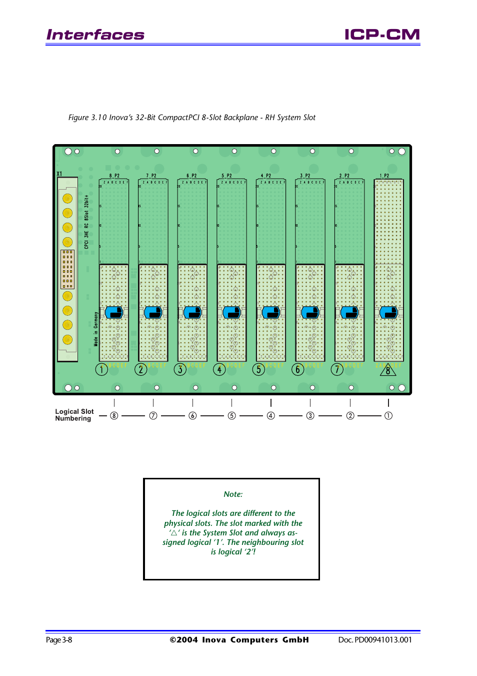 Interfaces, Icp-cm | Inova PD00941013.001 User Manual | Page 52 / 103