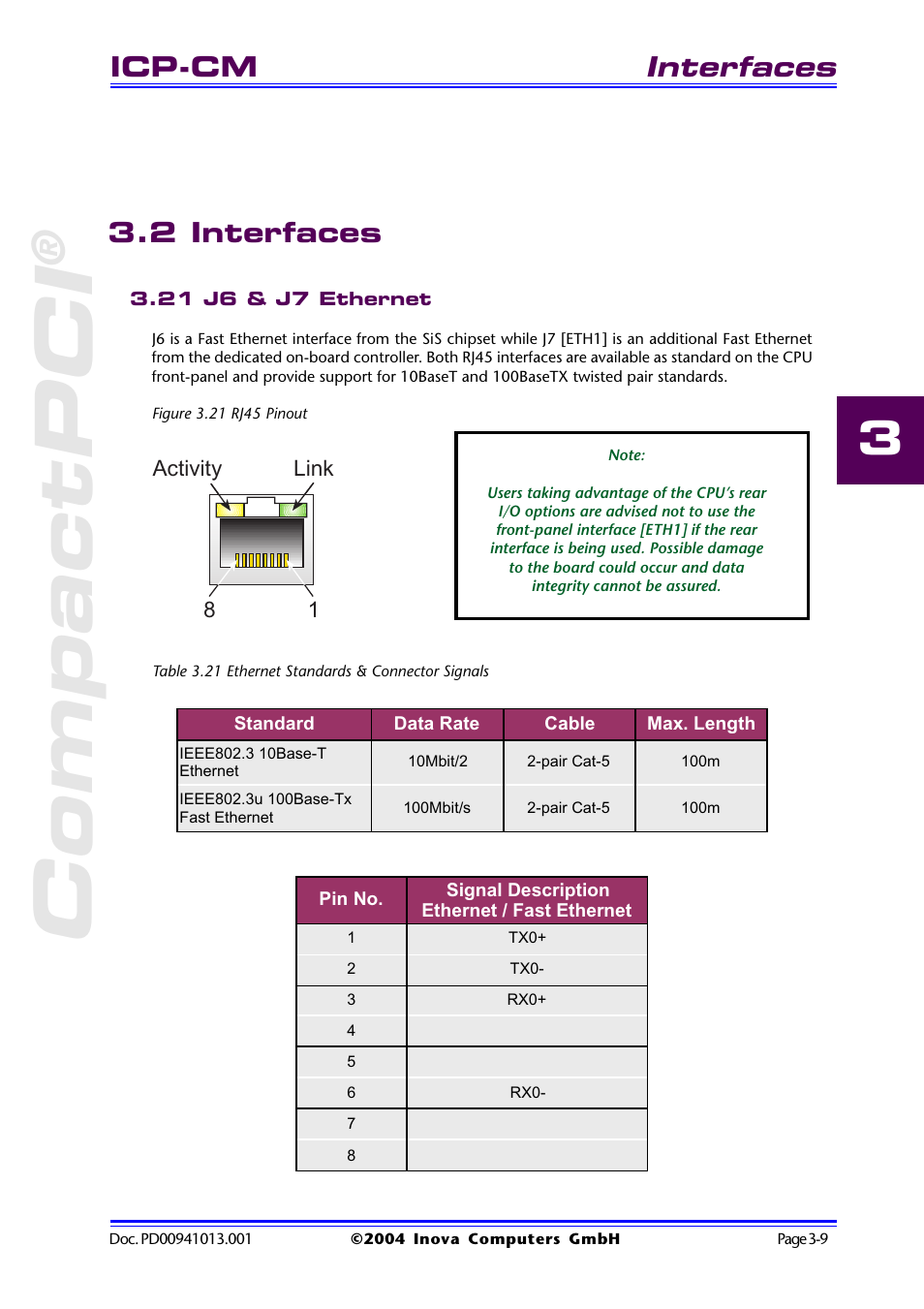 2 interfaces, 21 j6 & j7 ethernet, Figure 3.21 rj45 pinout | Table 3.21 ethernet standards & connector signals, 2 interfaces -9, 21 j6 & j7 ethernet -9, Compactpci, Interfaces, Icp-cm | Inova PD00941013.001 User Manual | Page 53 / 103