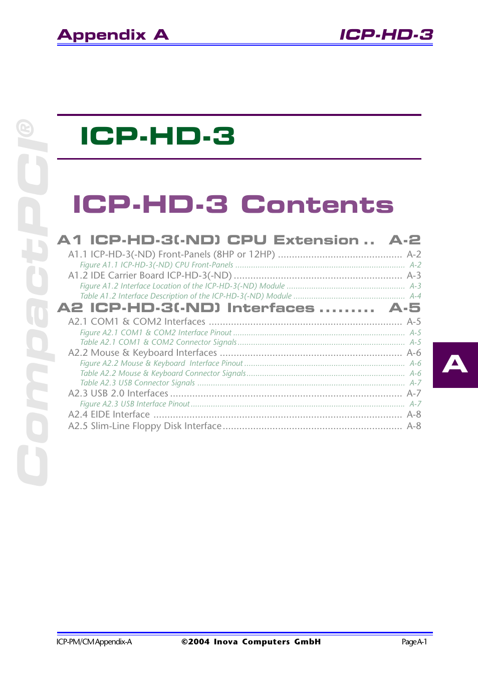 Icp-hd-3 contents, Compactpci, A icp-hd-3 icp-hd-3 contents | Inova PD00941013.001 User Manual | Page 59 / 103