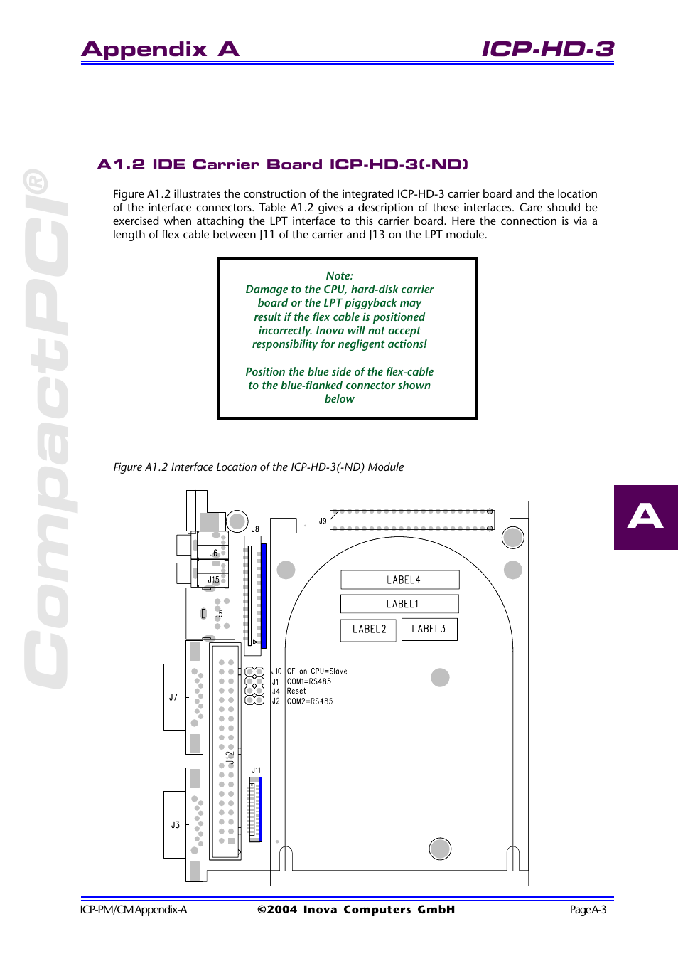 A1.2 ide carrier board icp-hd-3(-nd), Compactpci, Icp-hd-3 | Appendix a | Inova PD00941013.001 User Manual | Page 61 / 103
