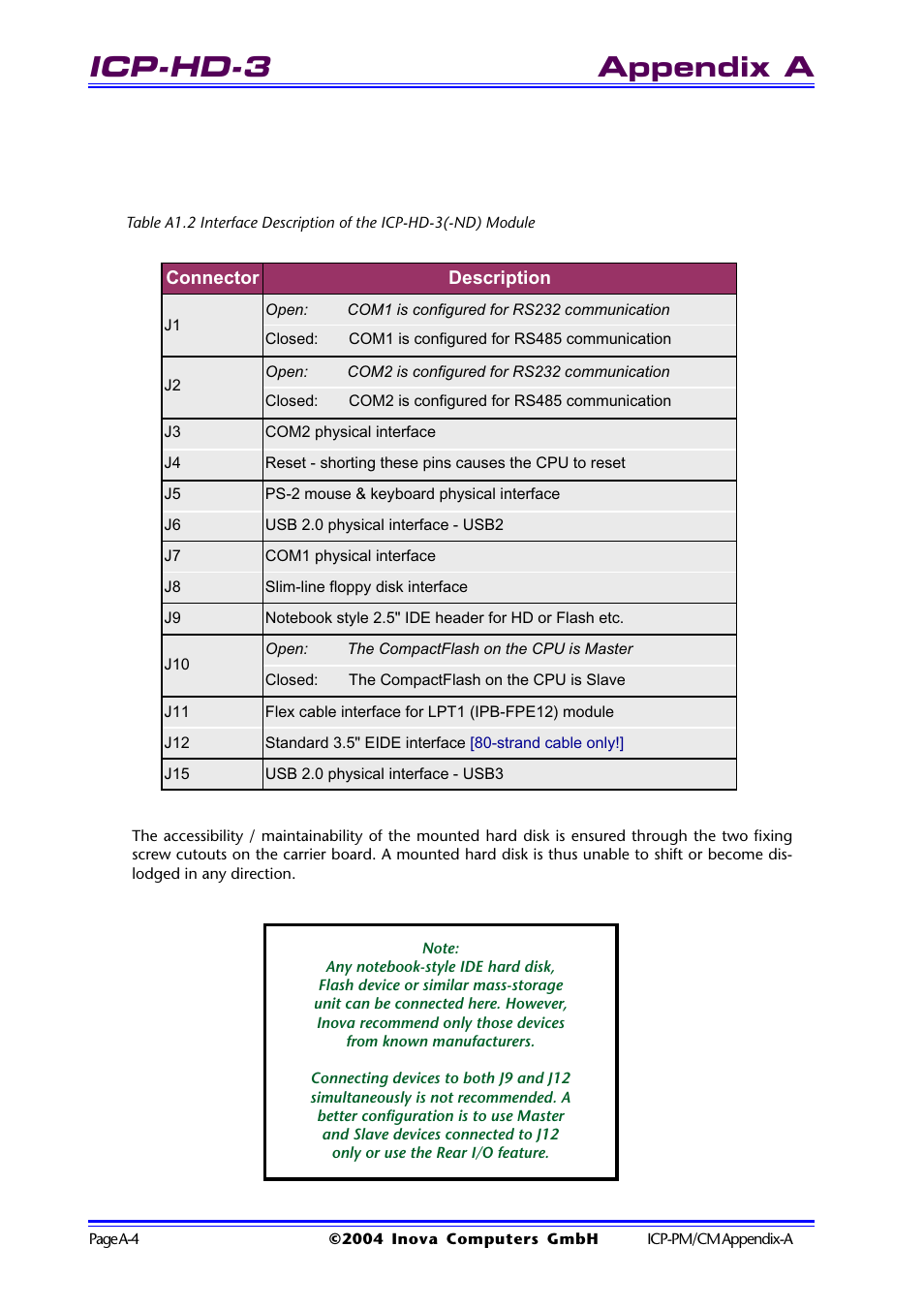Icp-hd-3, Appendix a | Inova PD00941013.001 User Manual | Page 62 / 103